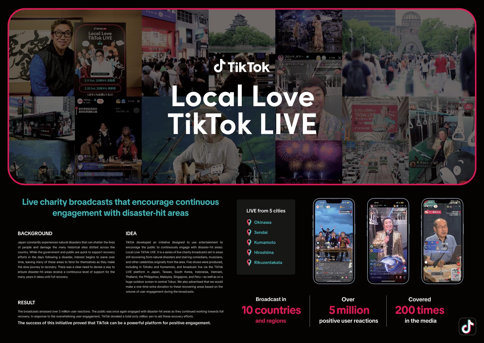 TikTok local love campaign