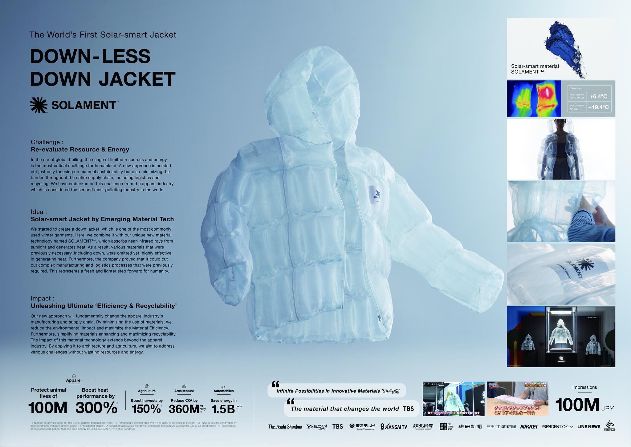 DOWN-LESS DOWN JACKET