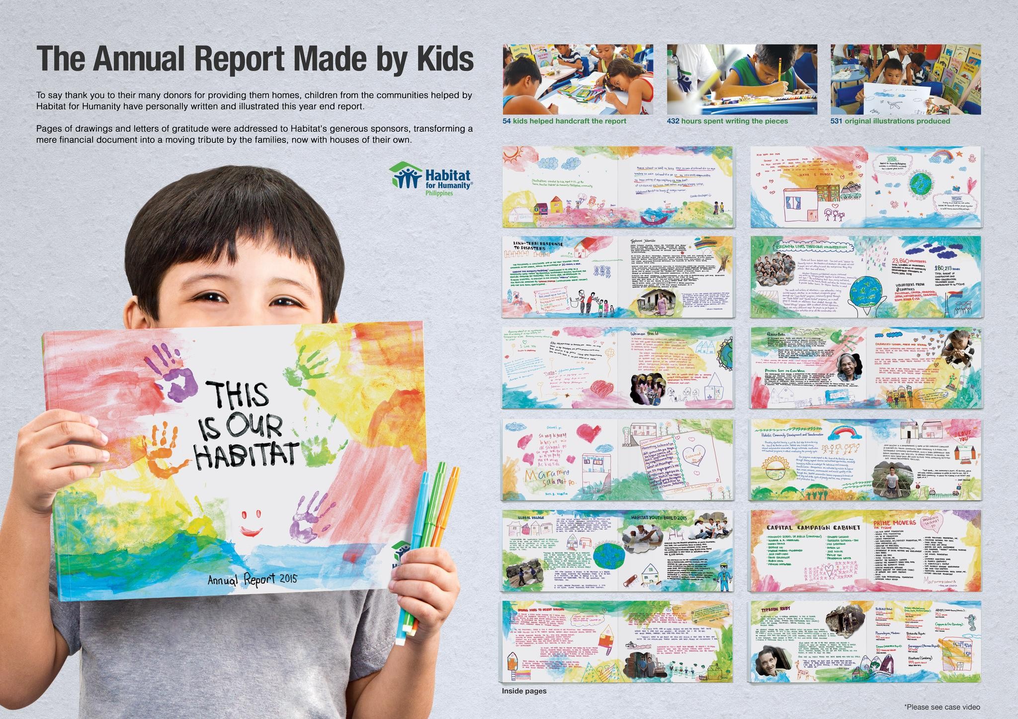 THE ANNUAL REPORT MADE BY KIDS