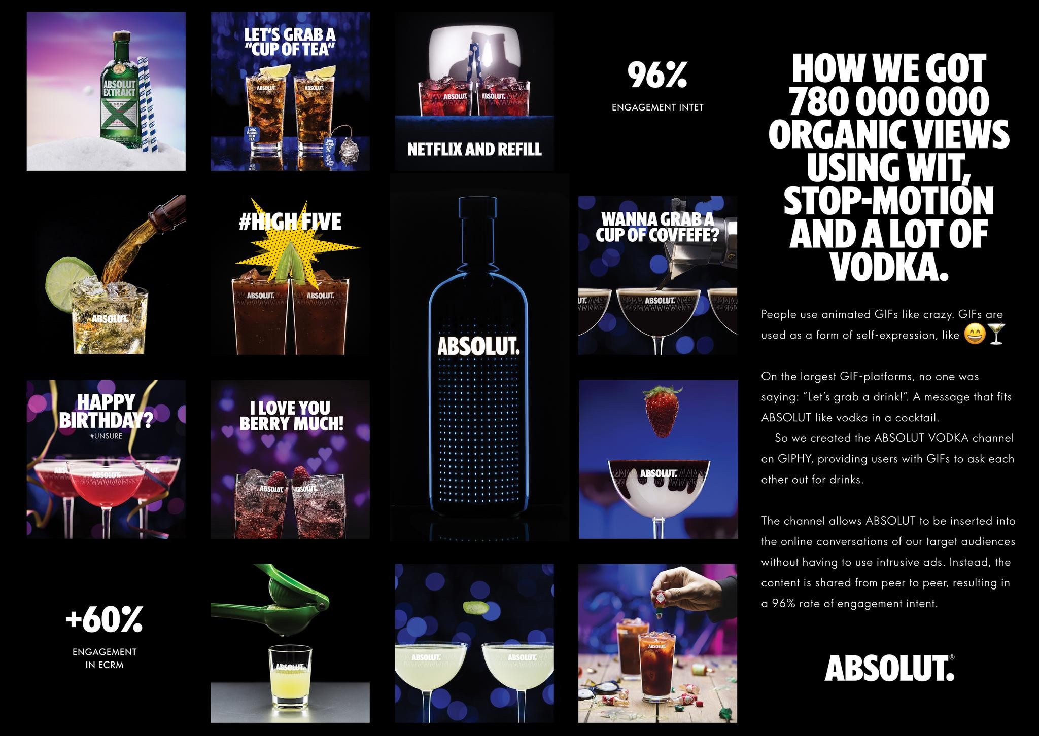 ABSOLUT VODKA - NEVER GONNA GIF YOU UP