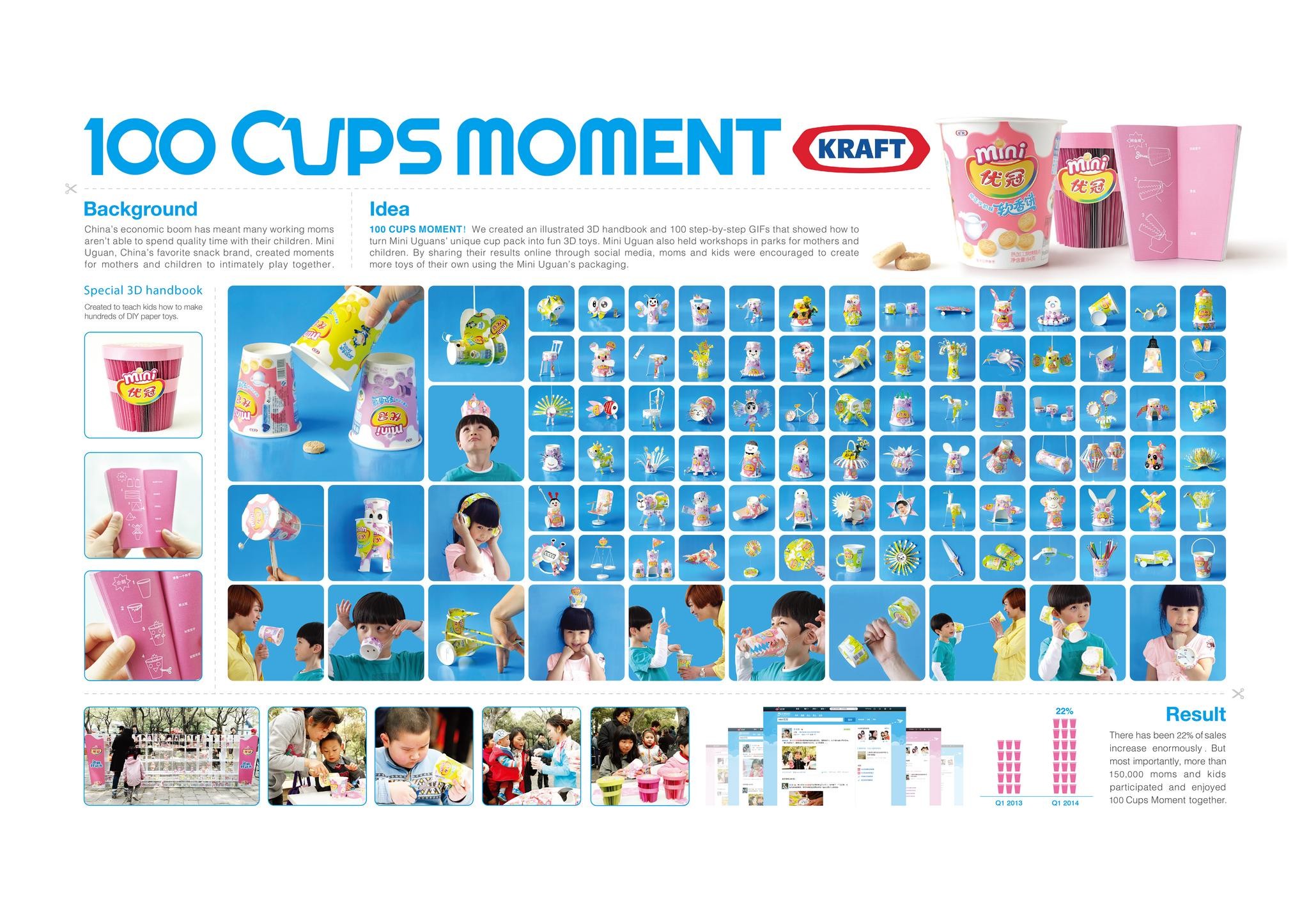100 CUPS MOMENT