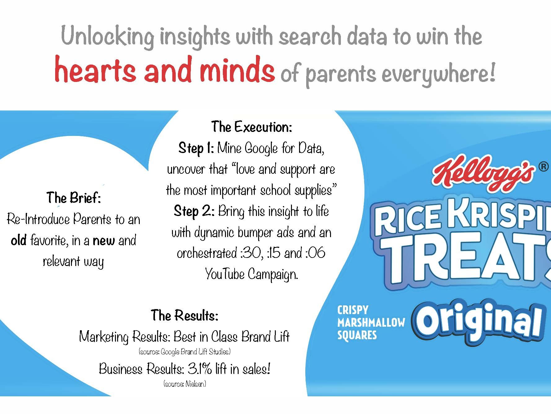 So Much to Love About Kellogg's Rice Krispies Treats