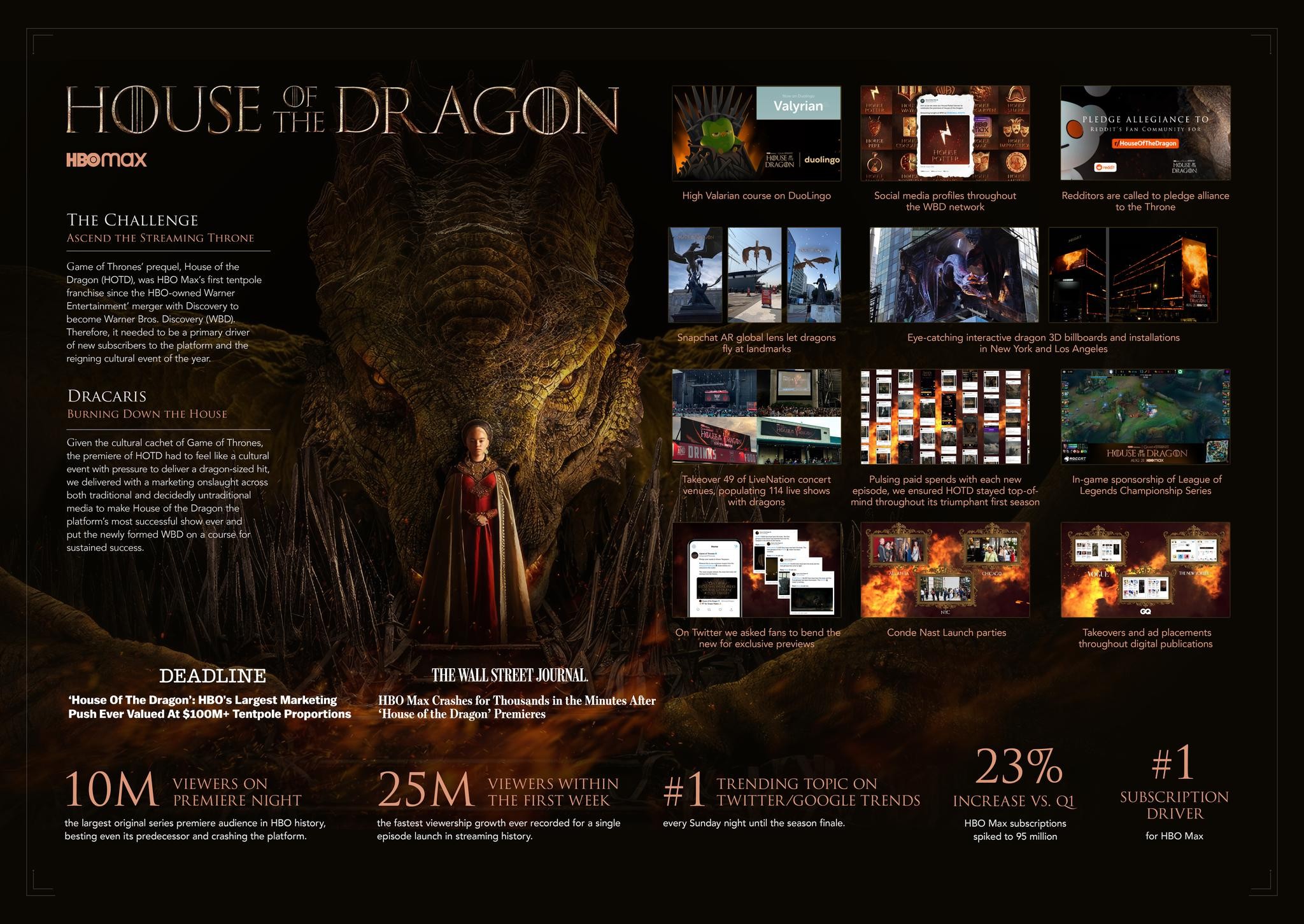 HOUSE OF THE DRAGON US LAUNCH