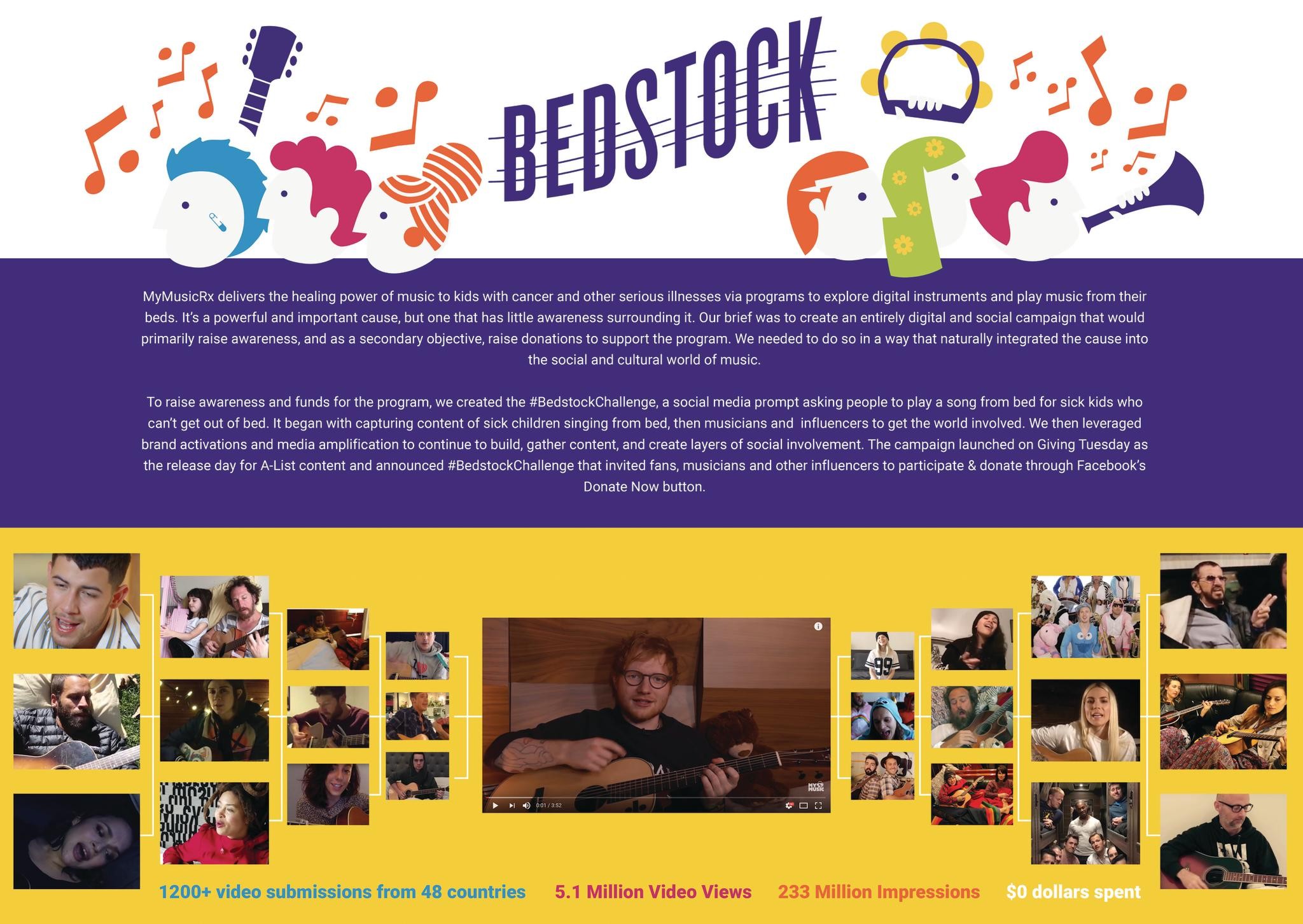 Bedstock 4