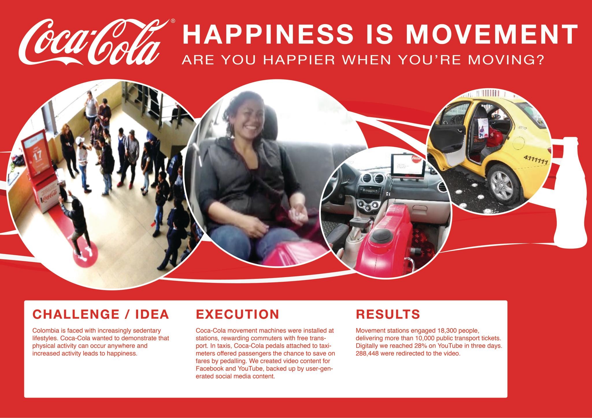 COCA-COLA HAPPINESS IS MOVEMENT