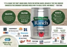 HIDDEN VALLEY RANCH KEG