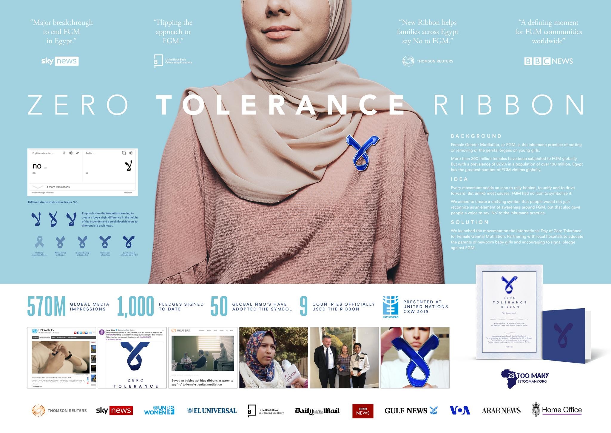 The Zero Tolerance Ribbon