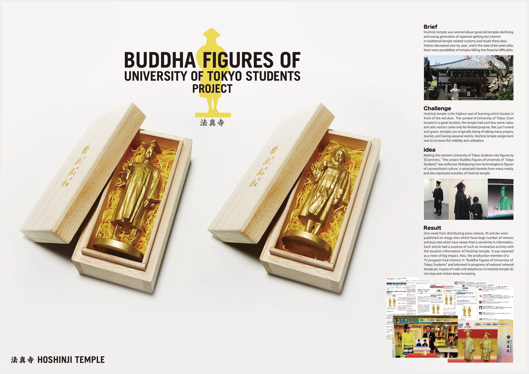 BUDDHA FIGURES OF UNIVERSITY OF TOKYO STUDENTS PROJECT
