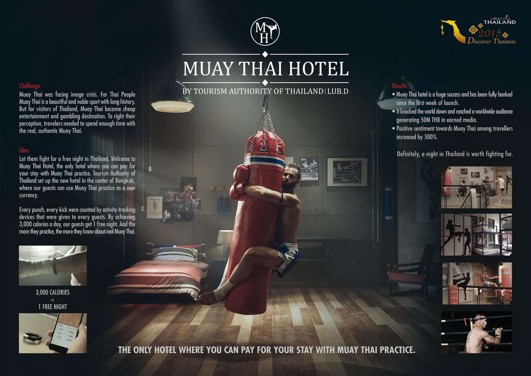 MUAY THAI HOTEL