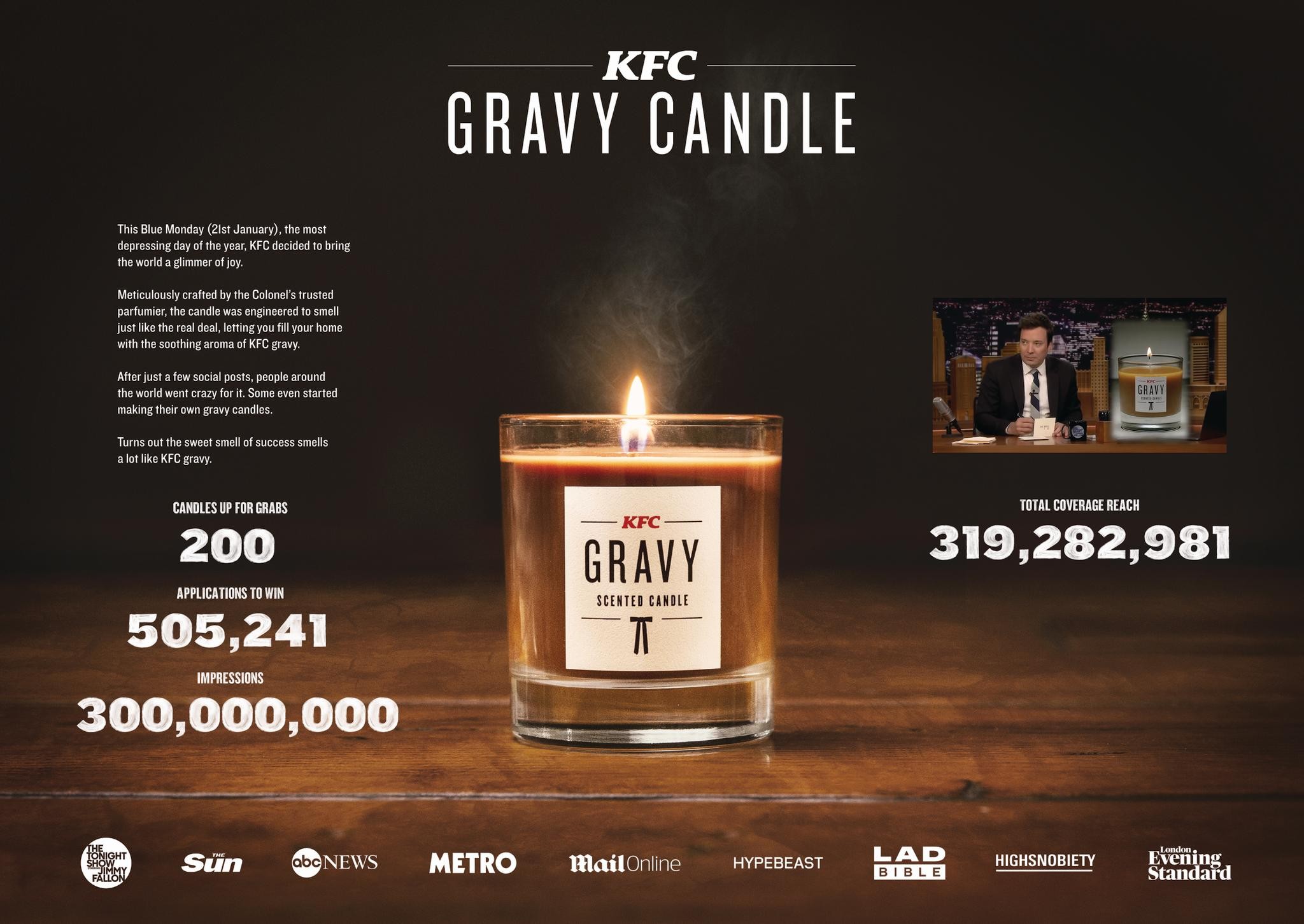 KFC 'Gravy Candle'