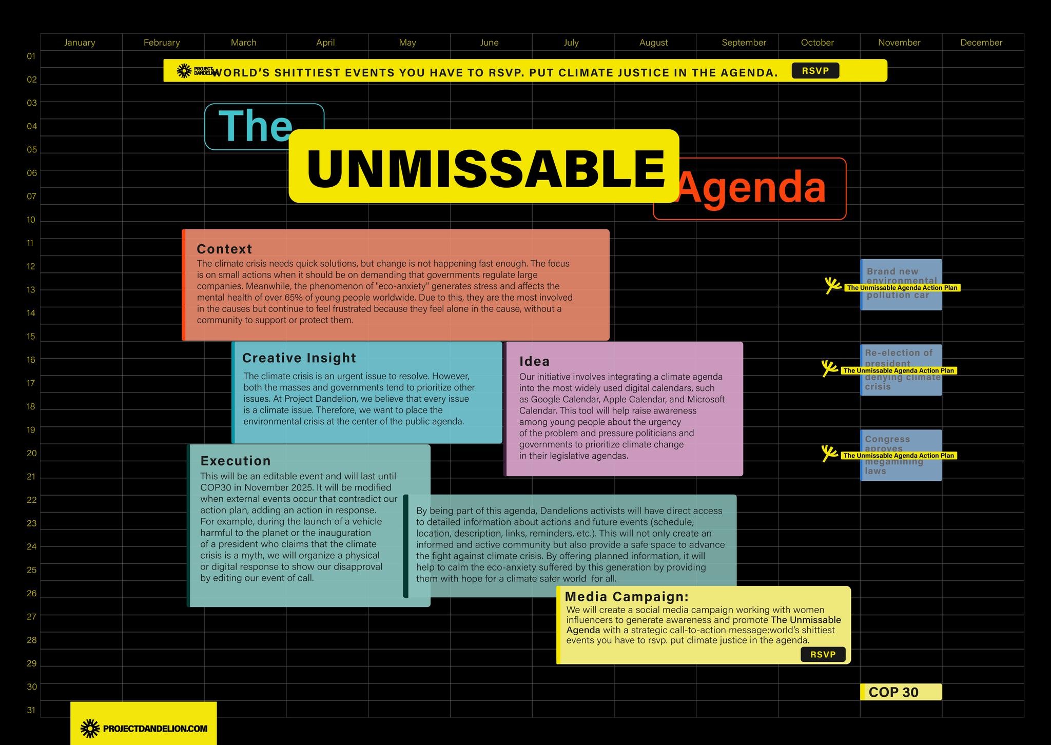 The Unmissable Agenda - Argentina