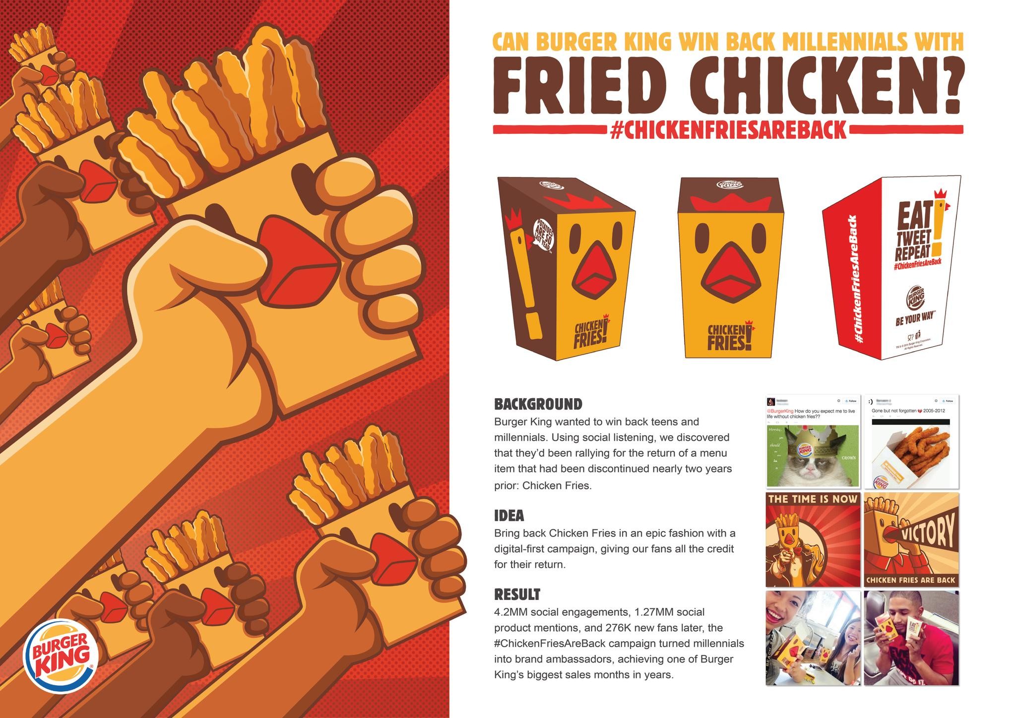 CHICKEN FRIES ARE BACK