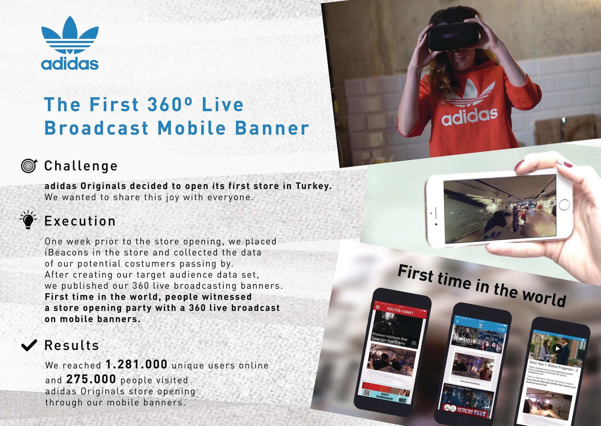 The First 360-Degree Live Broadcast Integrated Mobile Banner from adidas Originals