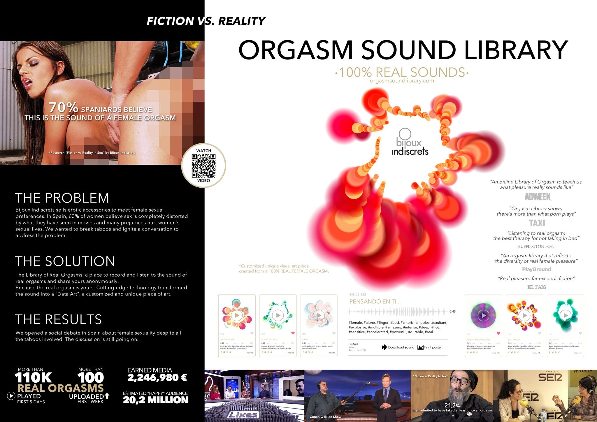 ORGASM SOUND LIBRARY | Entry | THE WORK