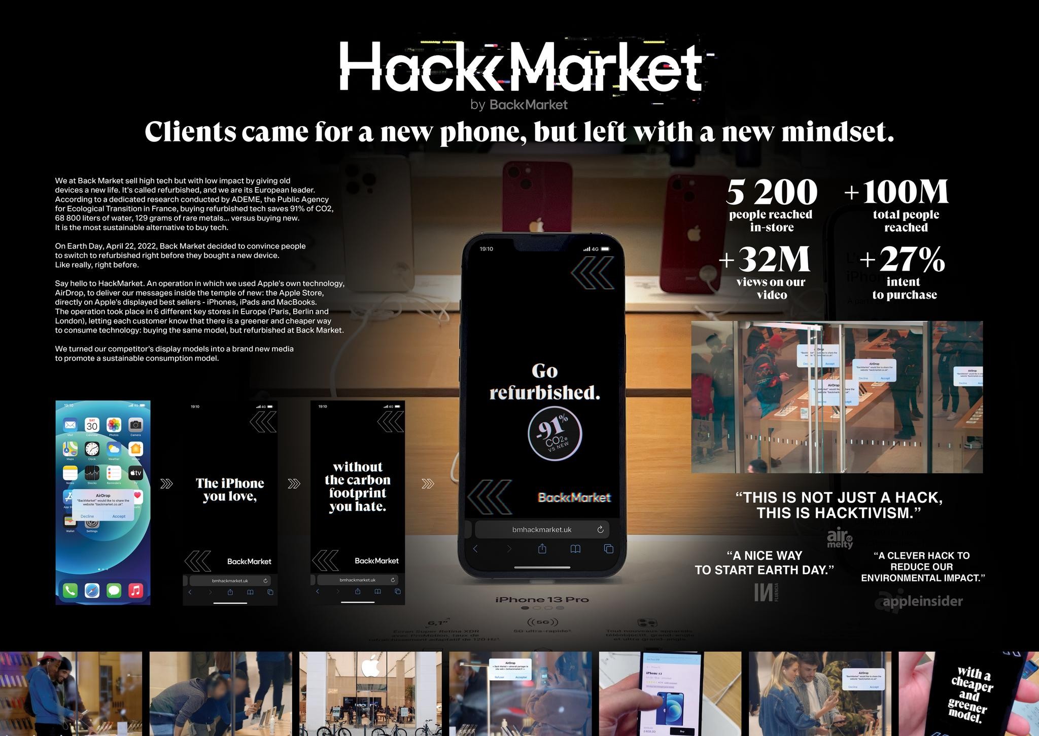 Hack Market