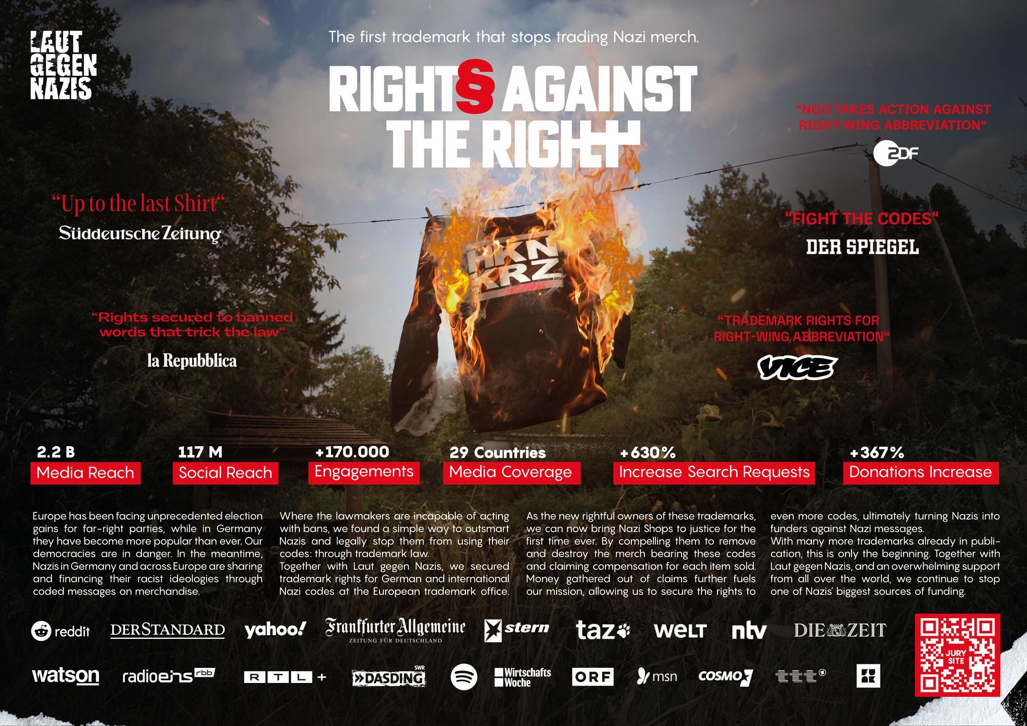 RIGHTS AGAINST THE RIGHT