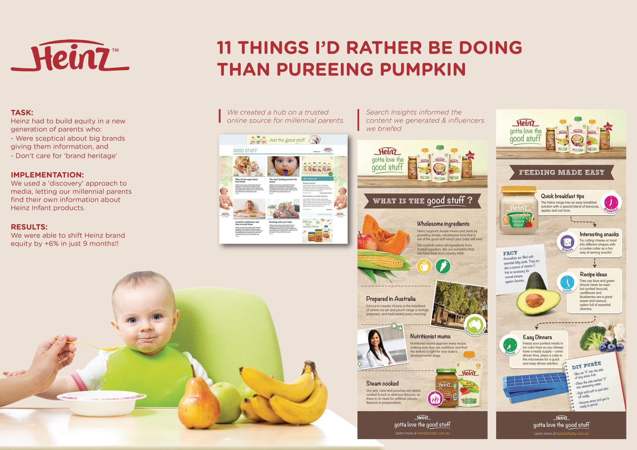 11 Things I’d Rather Do Than Puree Pumpkin, or  how search science helped Heinz 