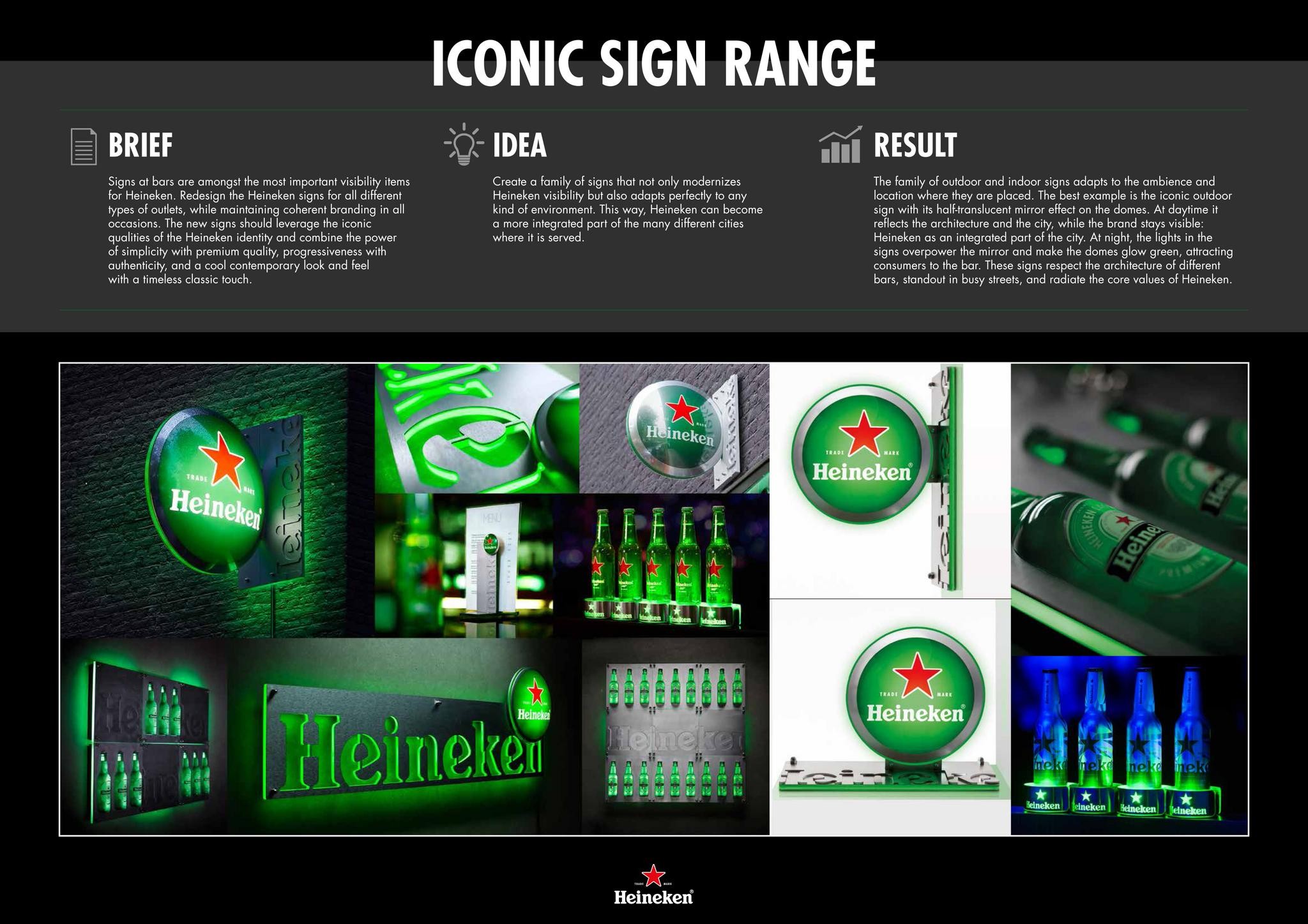 ICONIC SIGN RANGE | Campaign | THE WORK