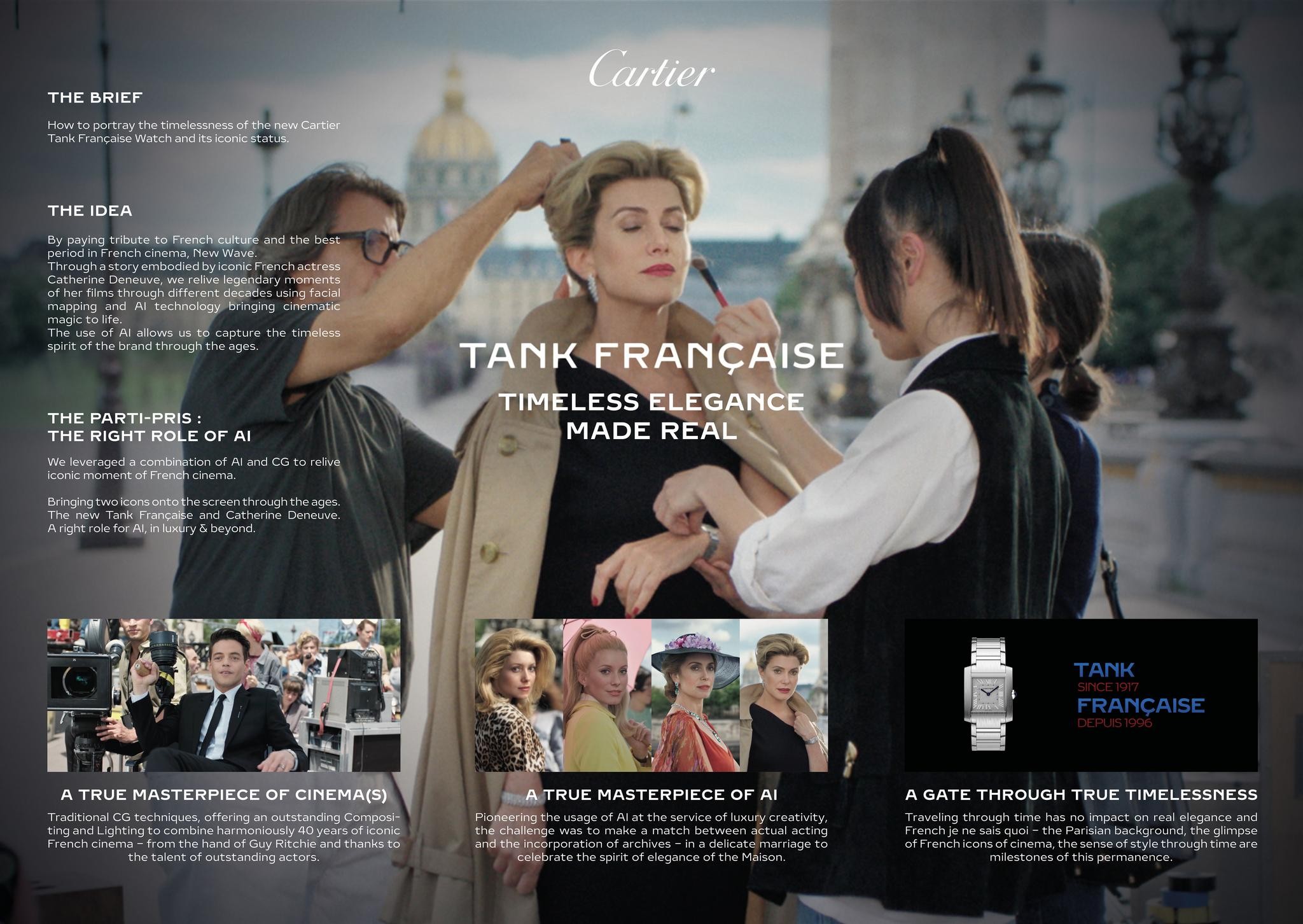 Cartier Ads Cartier Campaign Review | Facebook