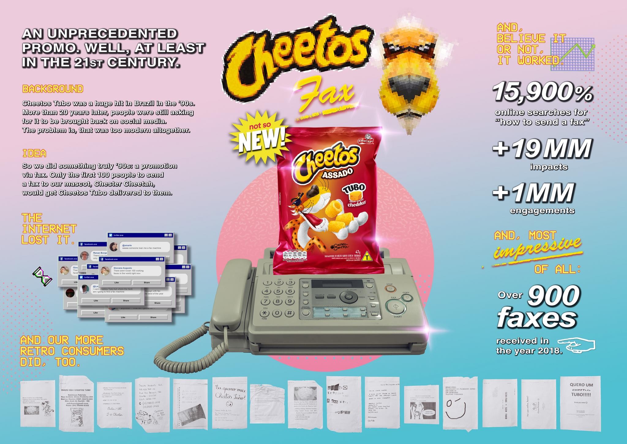 Cheetos Fax