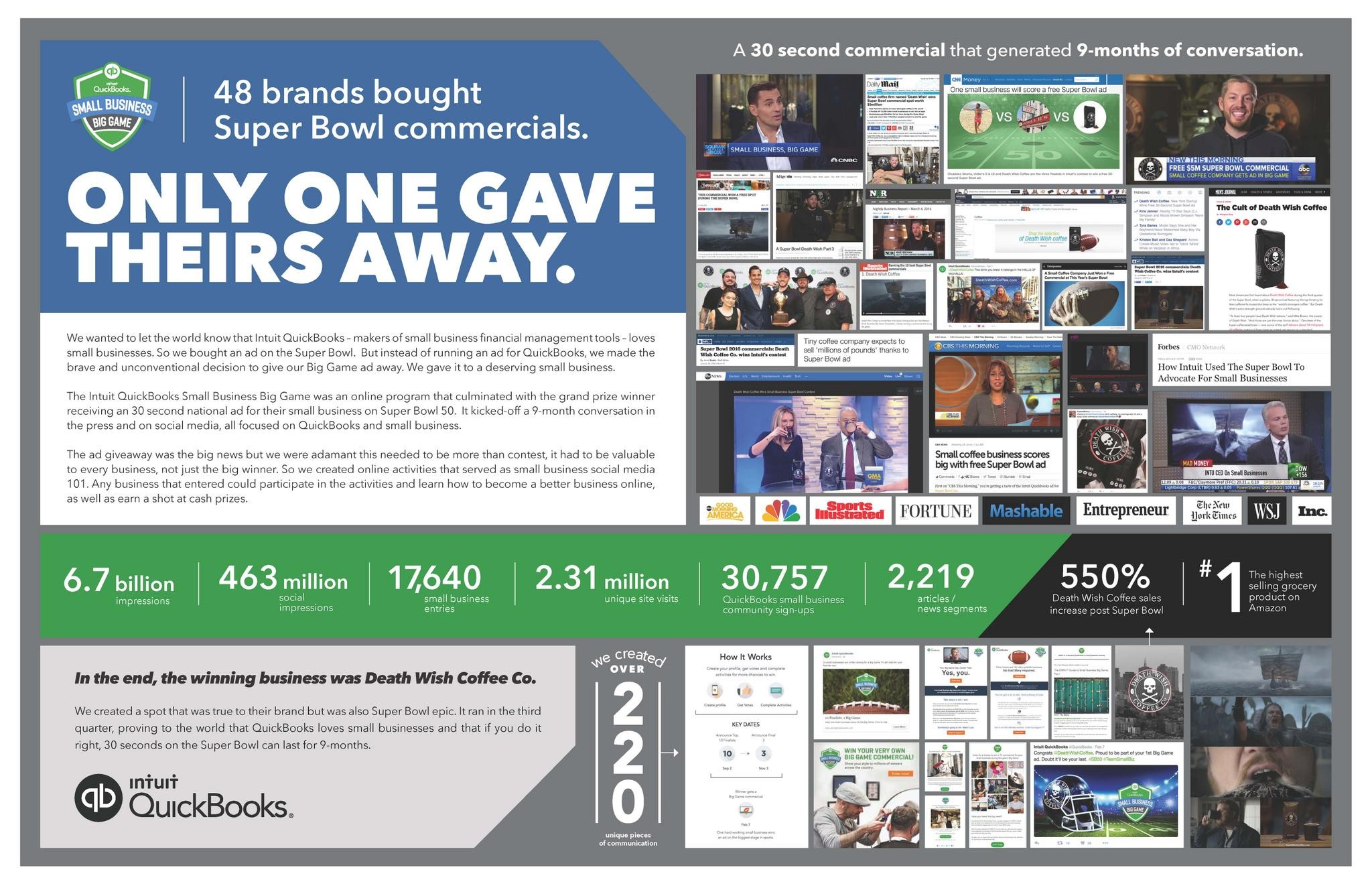 Intuit QuickBooks Small Business Big Game