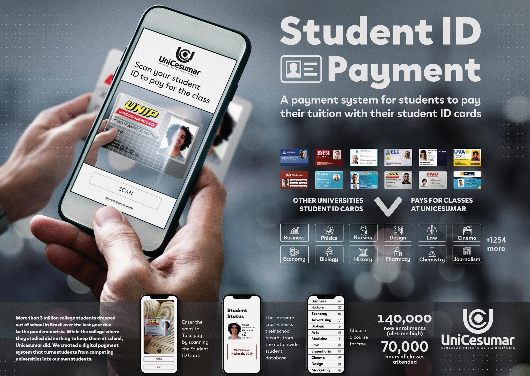 STUDENT ID PAYMENT