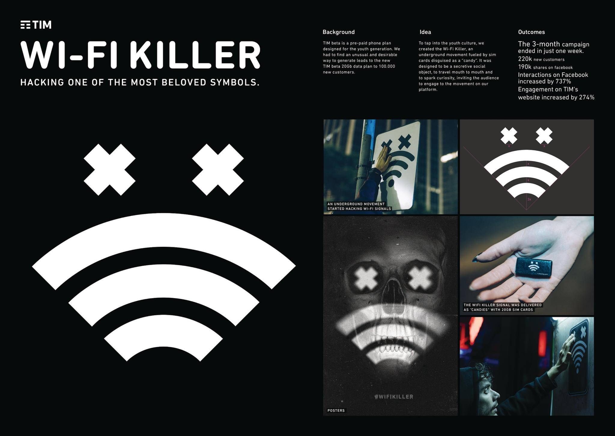 Wi-Fi Killer: Design