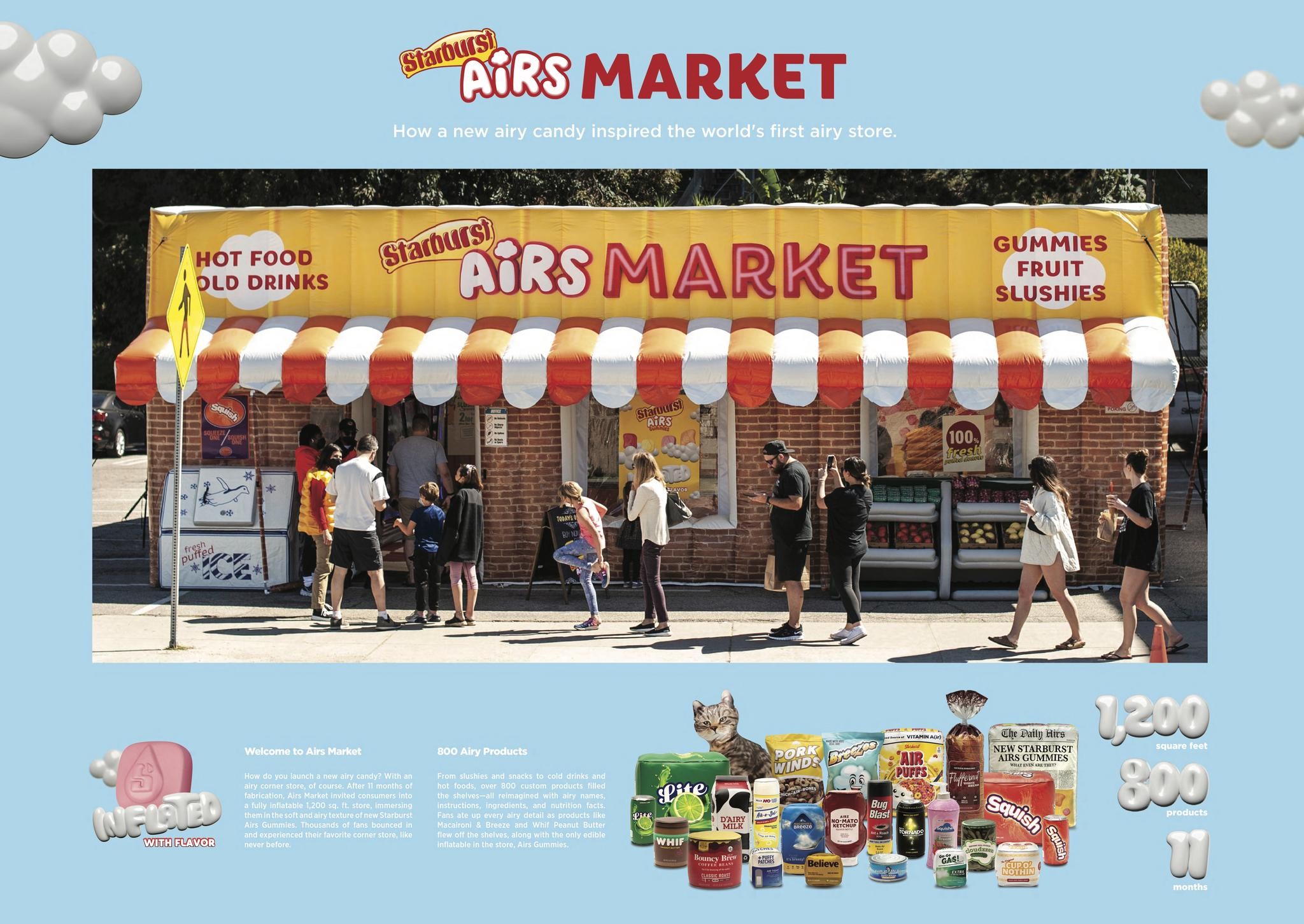Airs Market