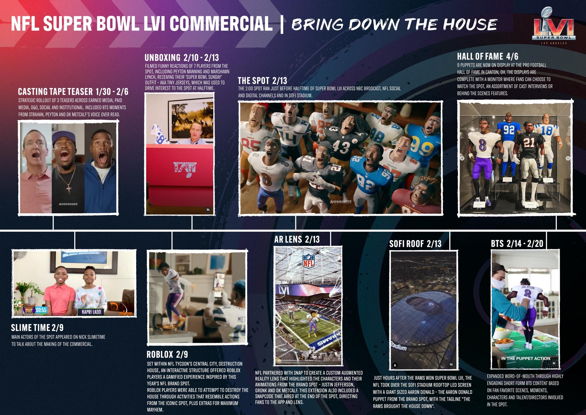 NFL Super Bowl LVI Commercial | Bring Down The House