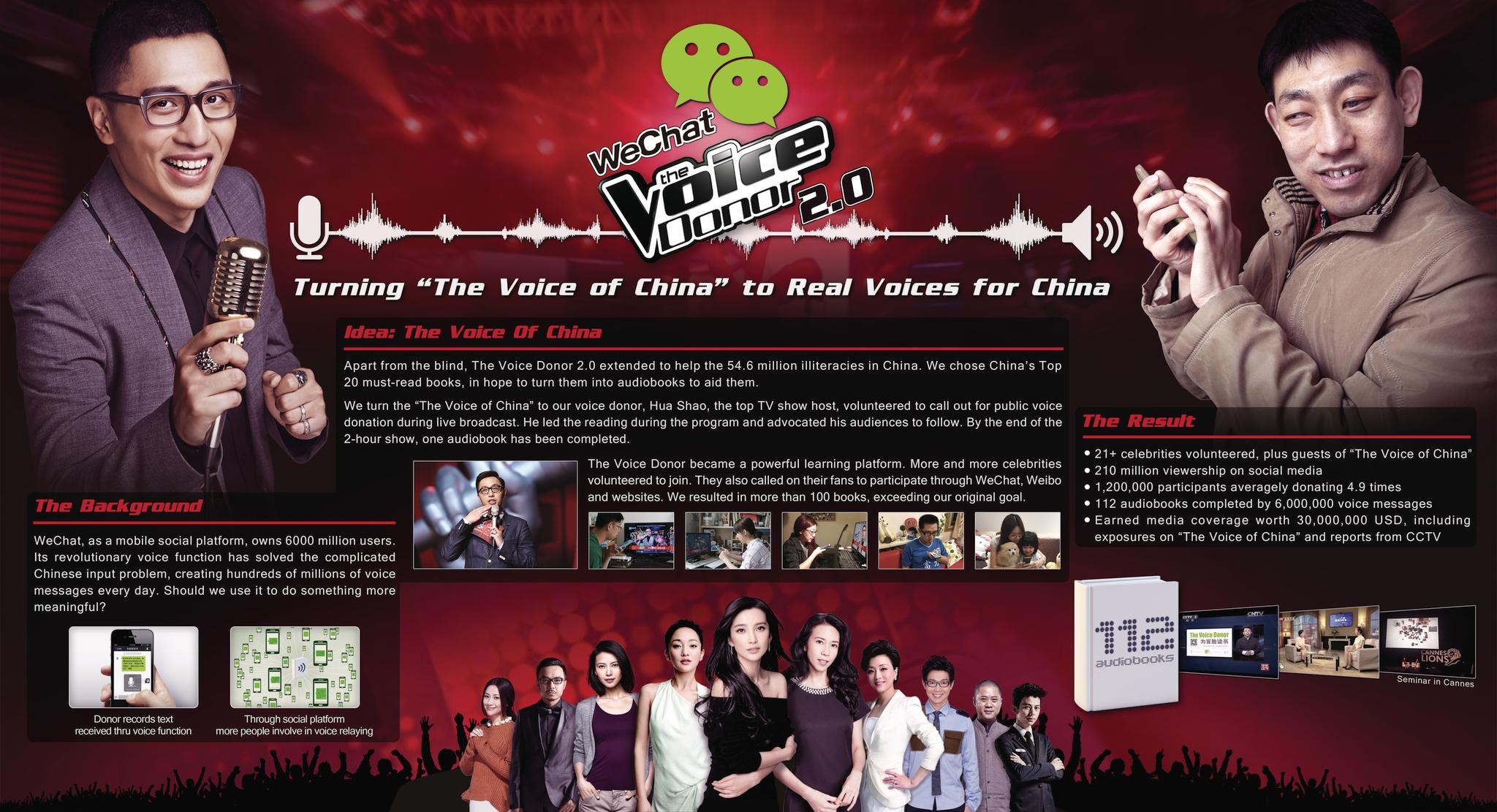 THE VOICE DONOR 2.0