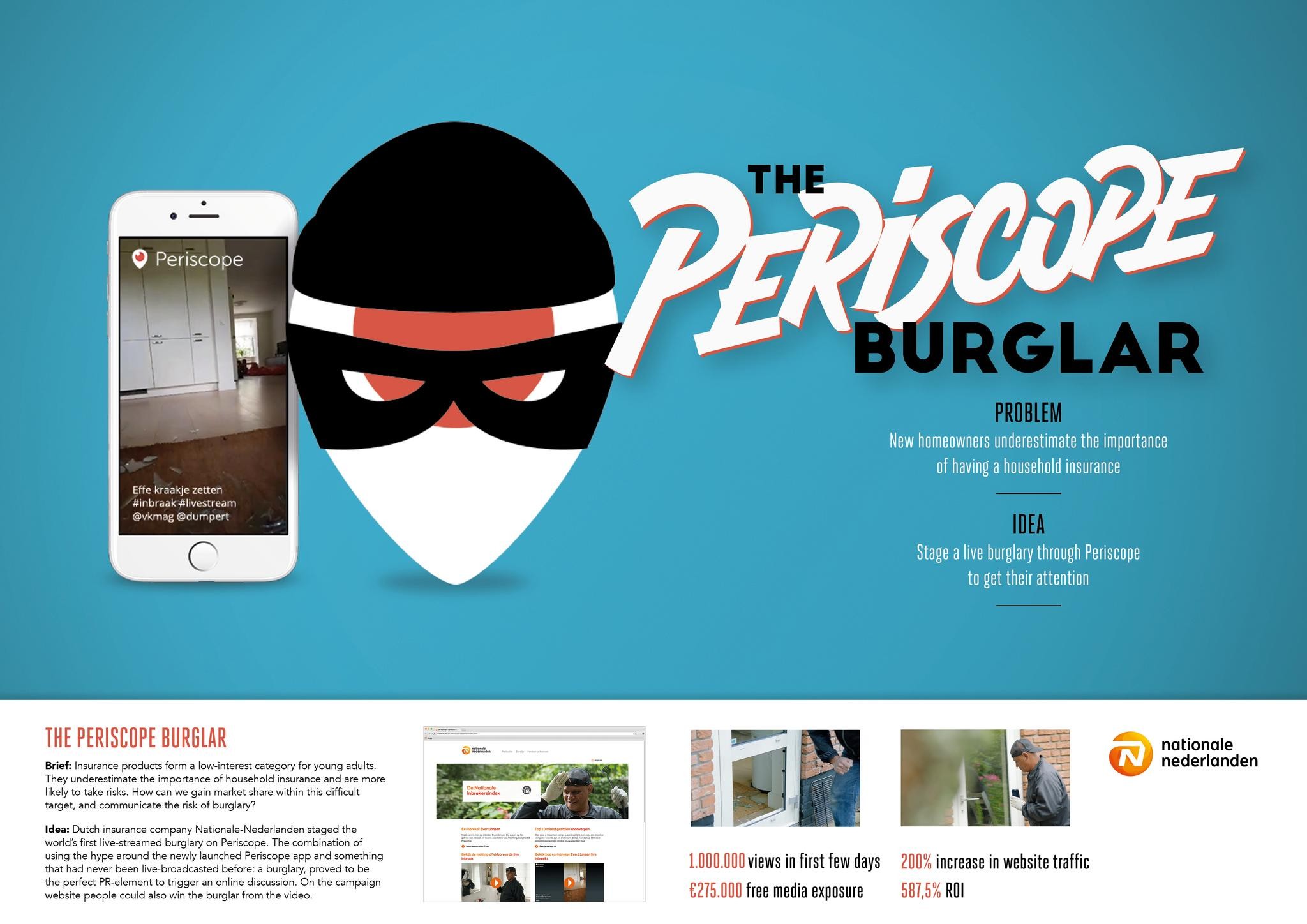 Periscope Burglar