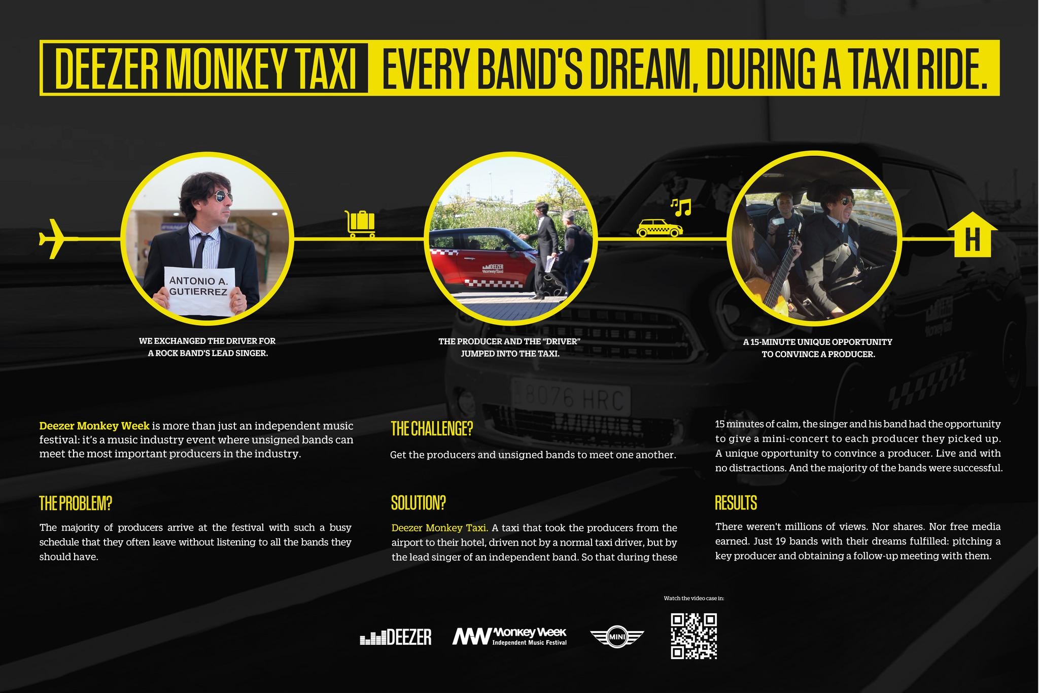 DEEZER MONKEY TAXI