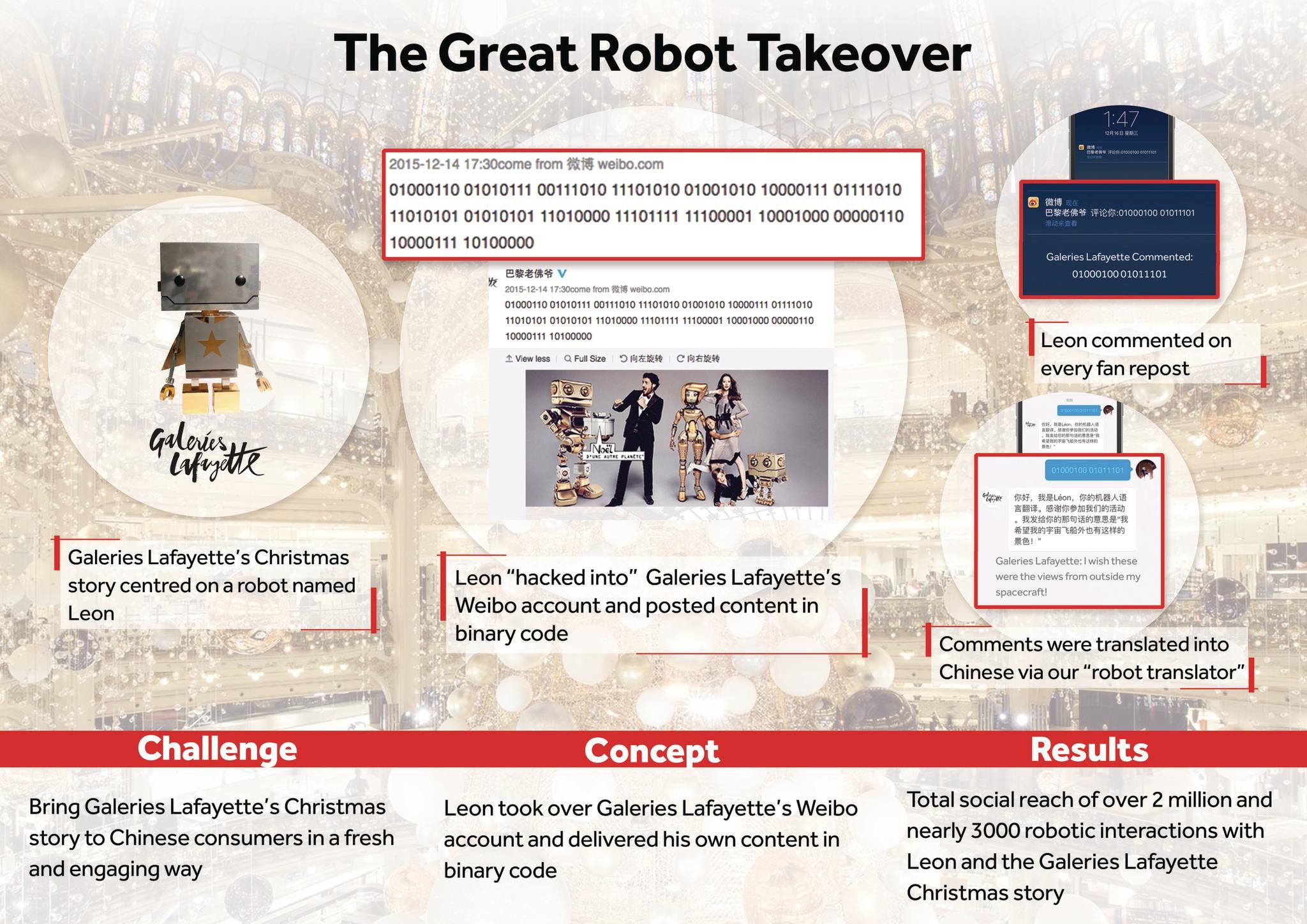 The Great Robot Takeover