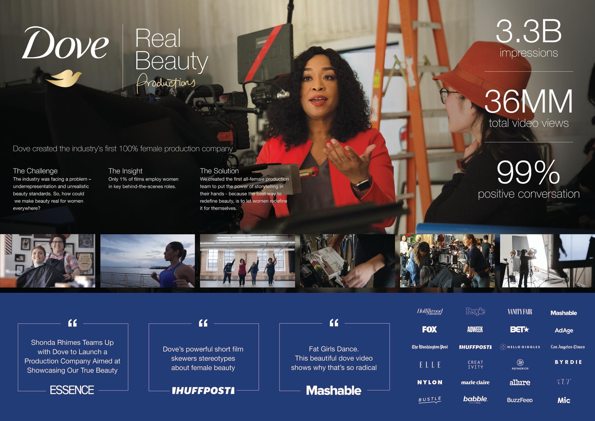 Dove and Shonda Rhimes Launch Real Beauty Productions