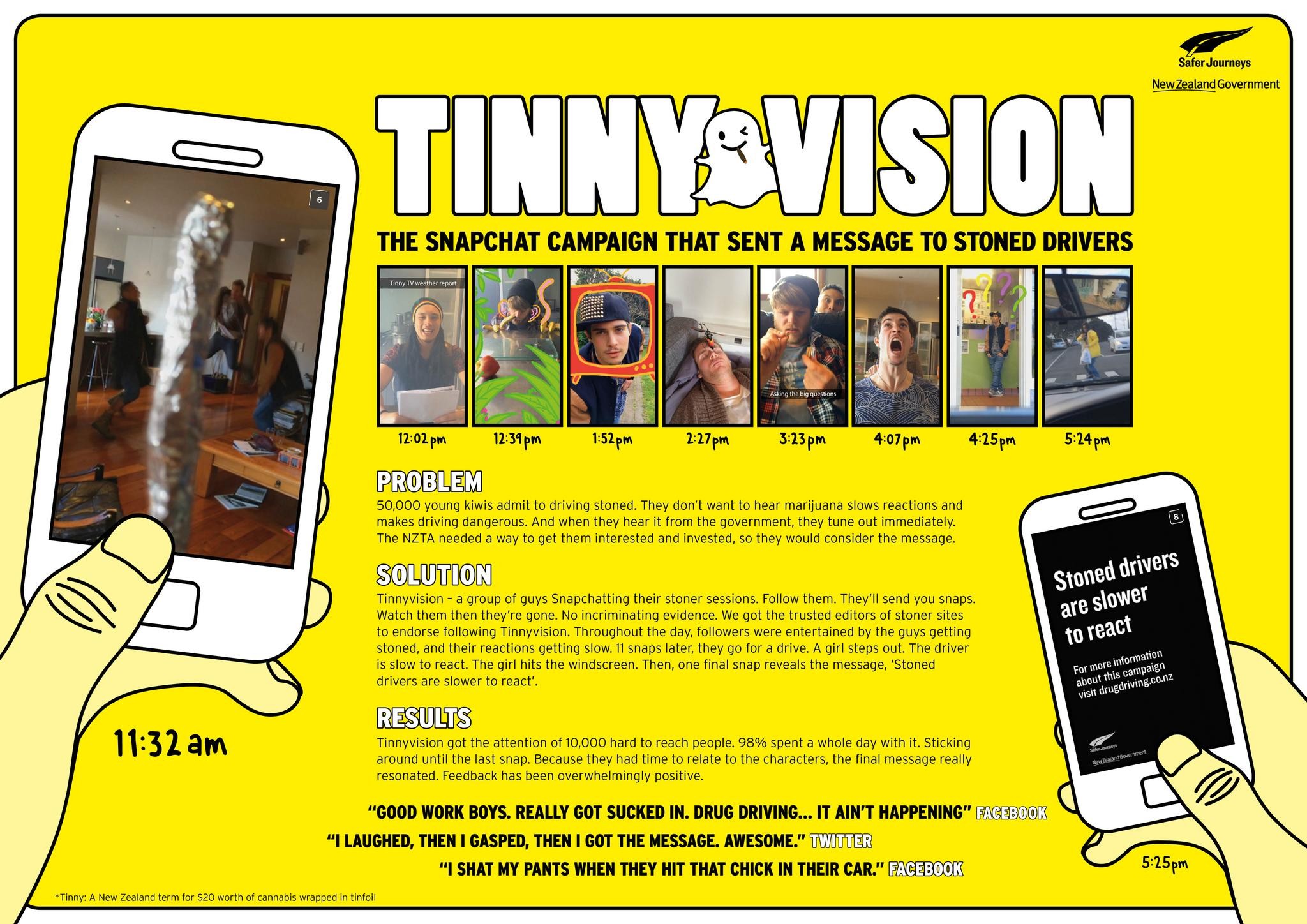 TINNYVISION