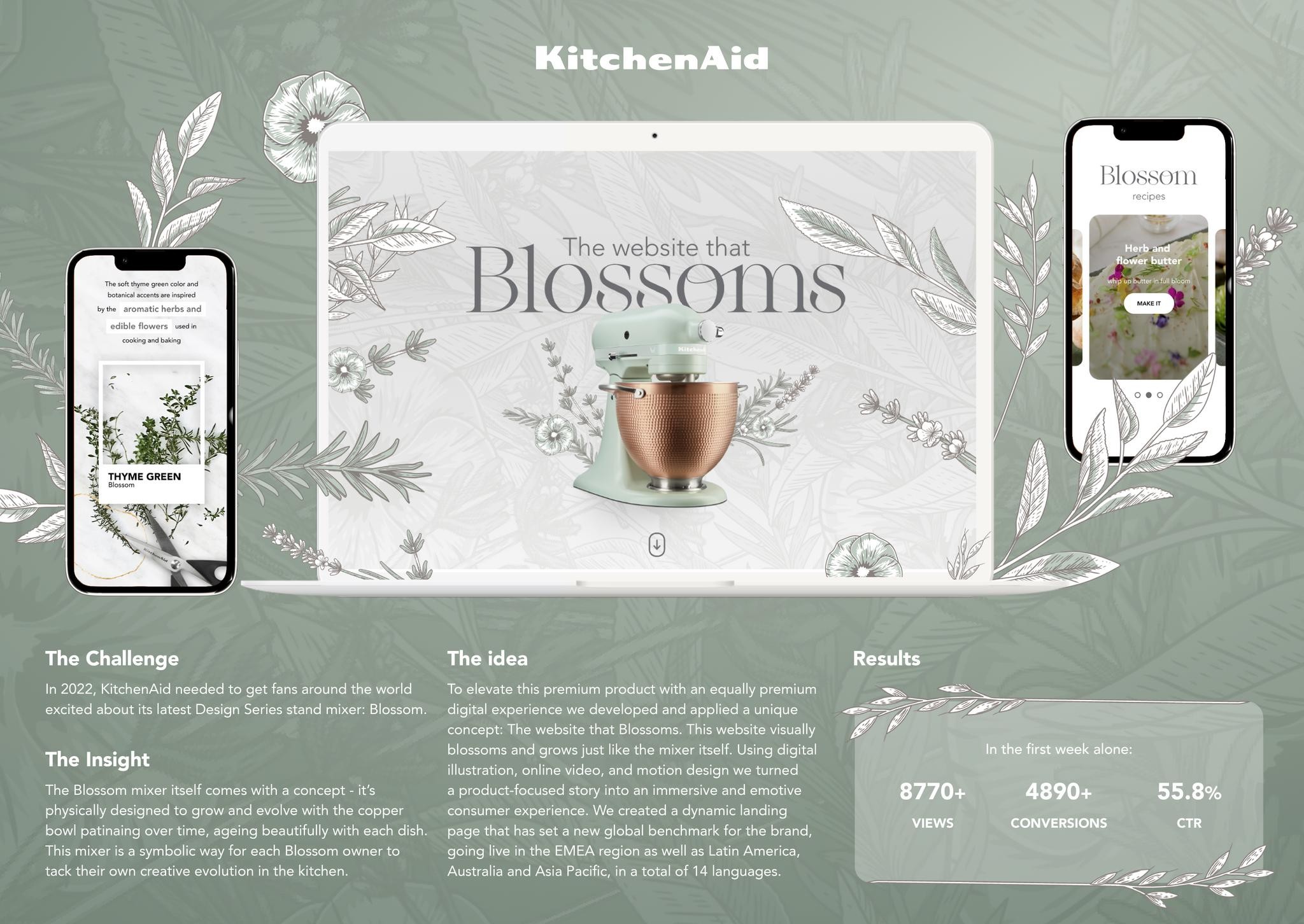 Kitchen craft that blossoms with every recipe