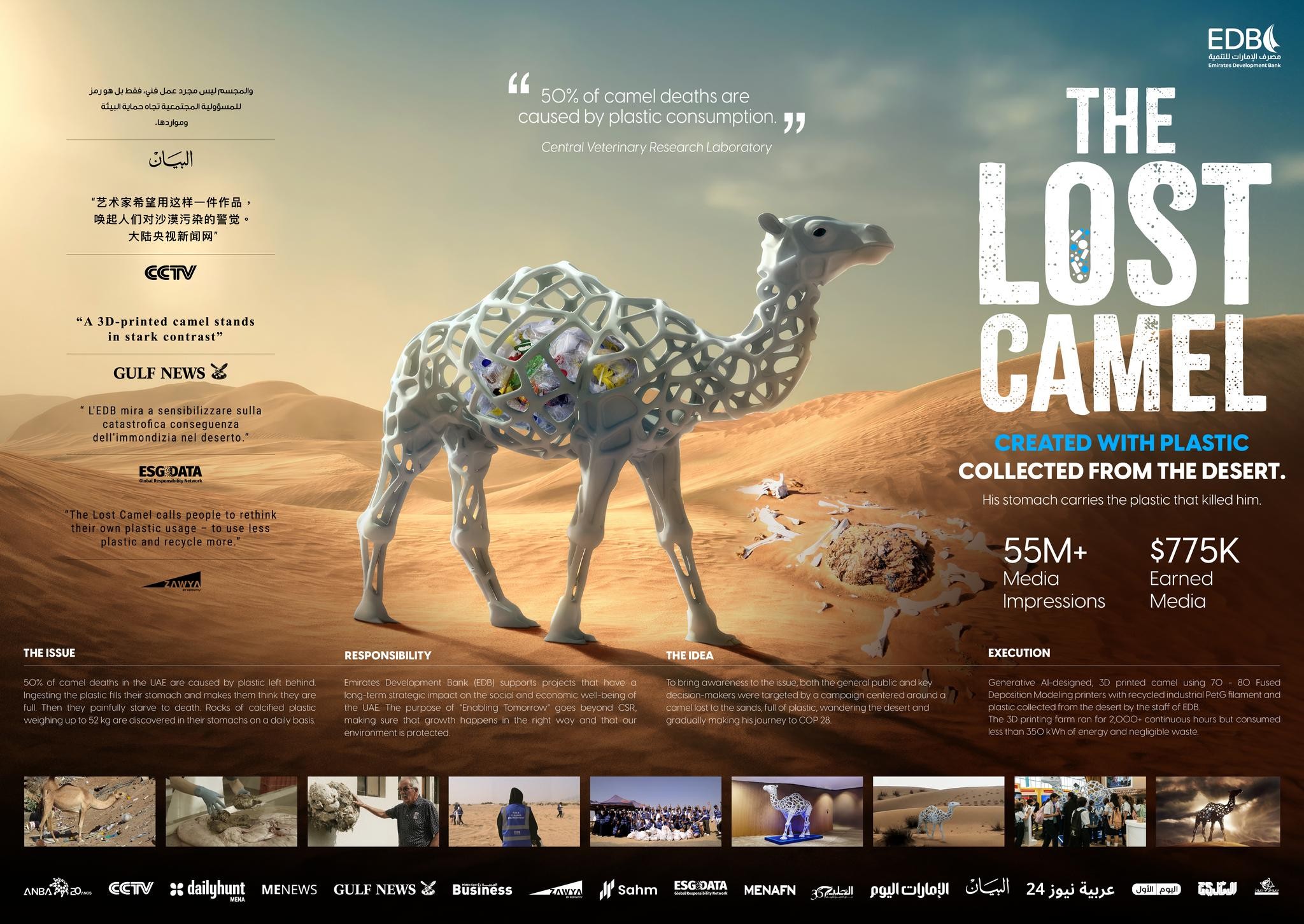 THE LOST CAMEL