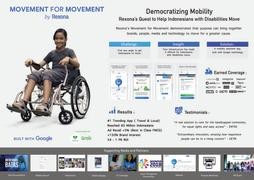 Gerak: Democratizing Mobility for All Indonesians