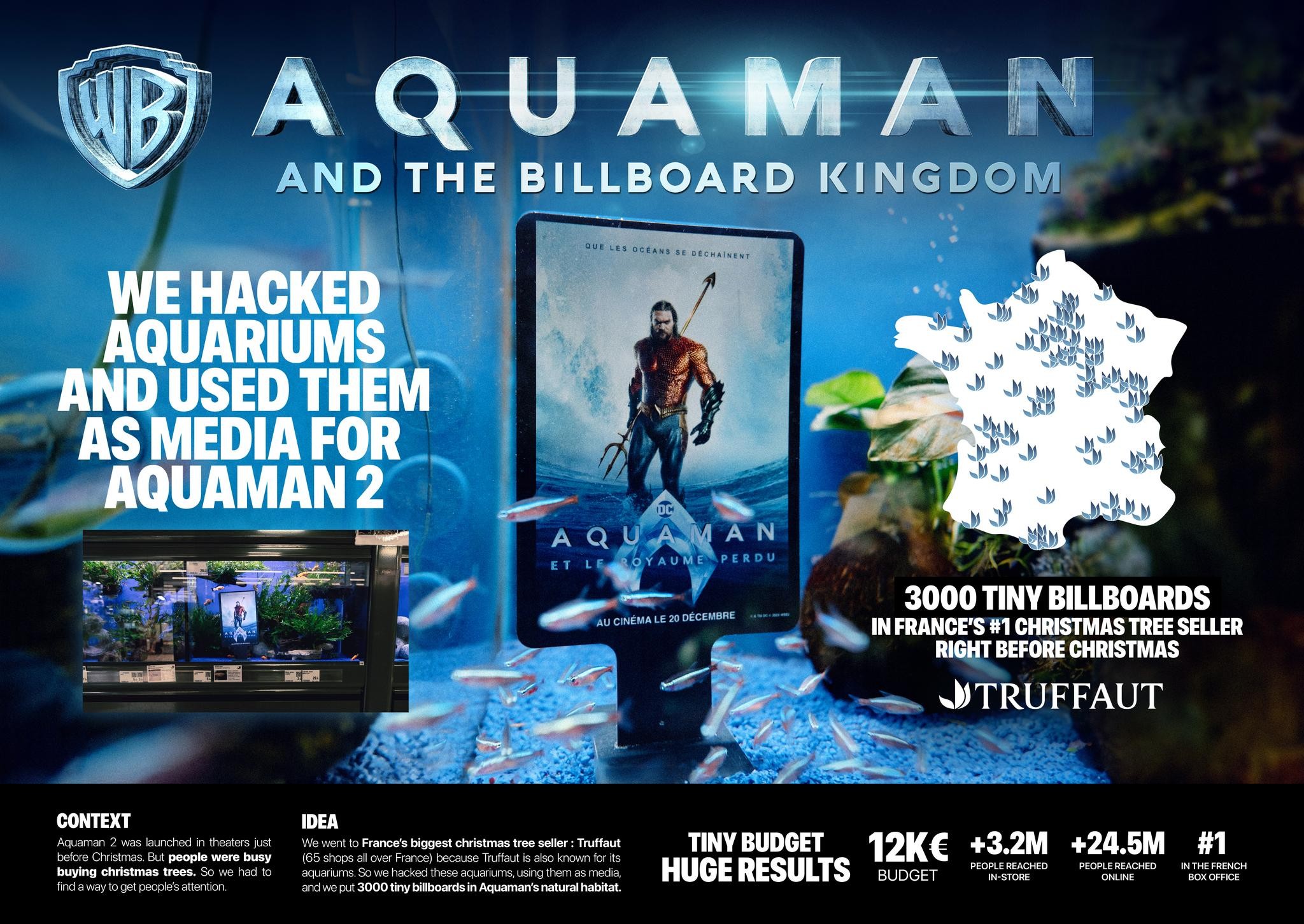 AQUAMAN and the Billboard Kingdom