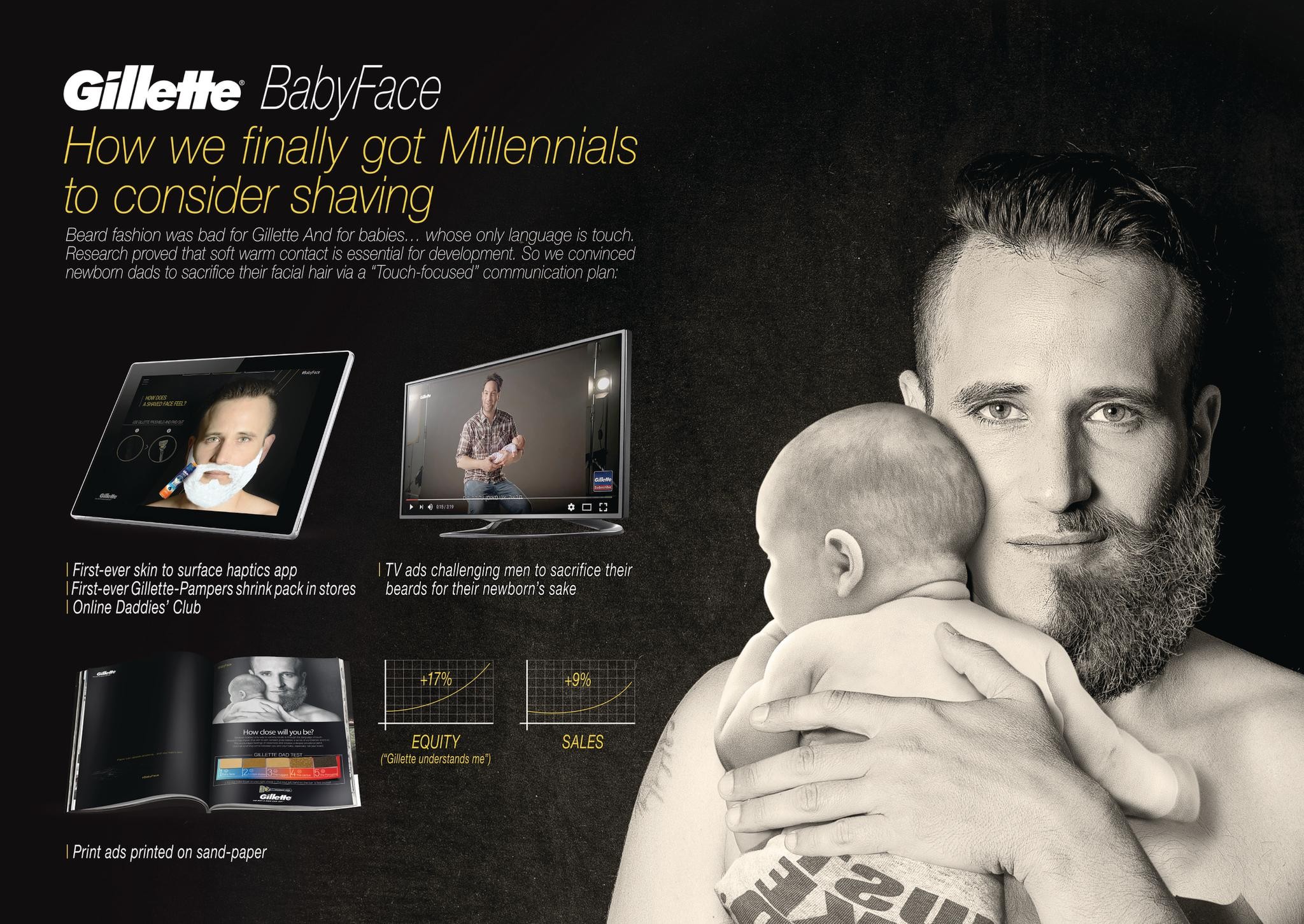 Babyface | Campaign | THE WORK