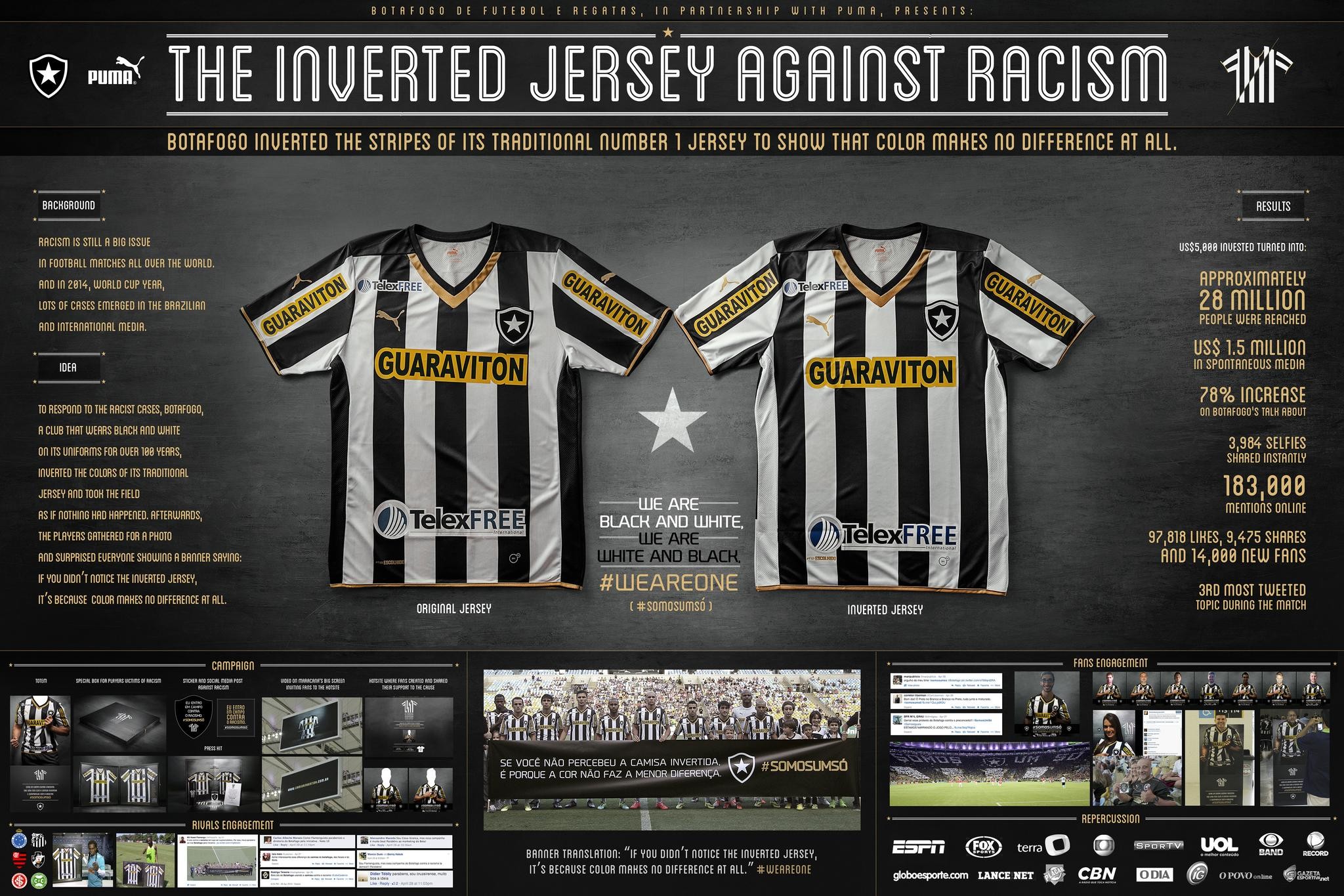 THE INVERTED JERSEY