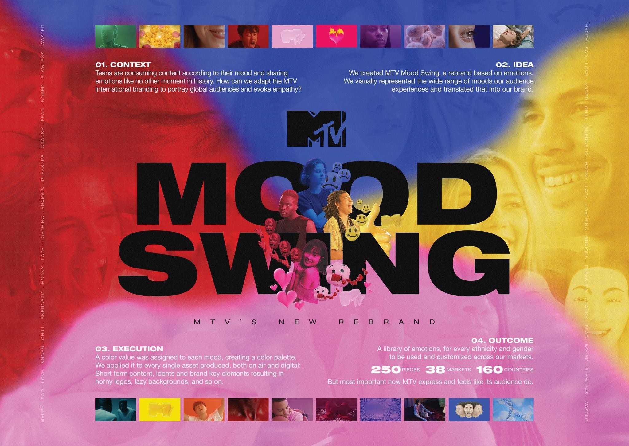 MTV MOOD SWING
