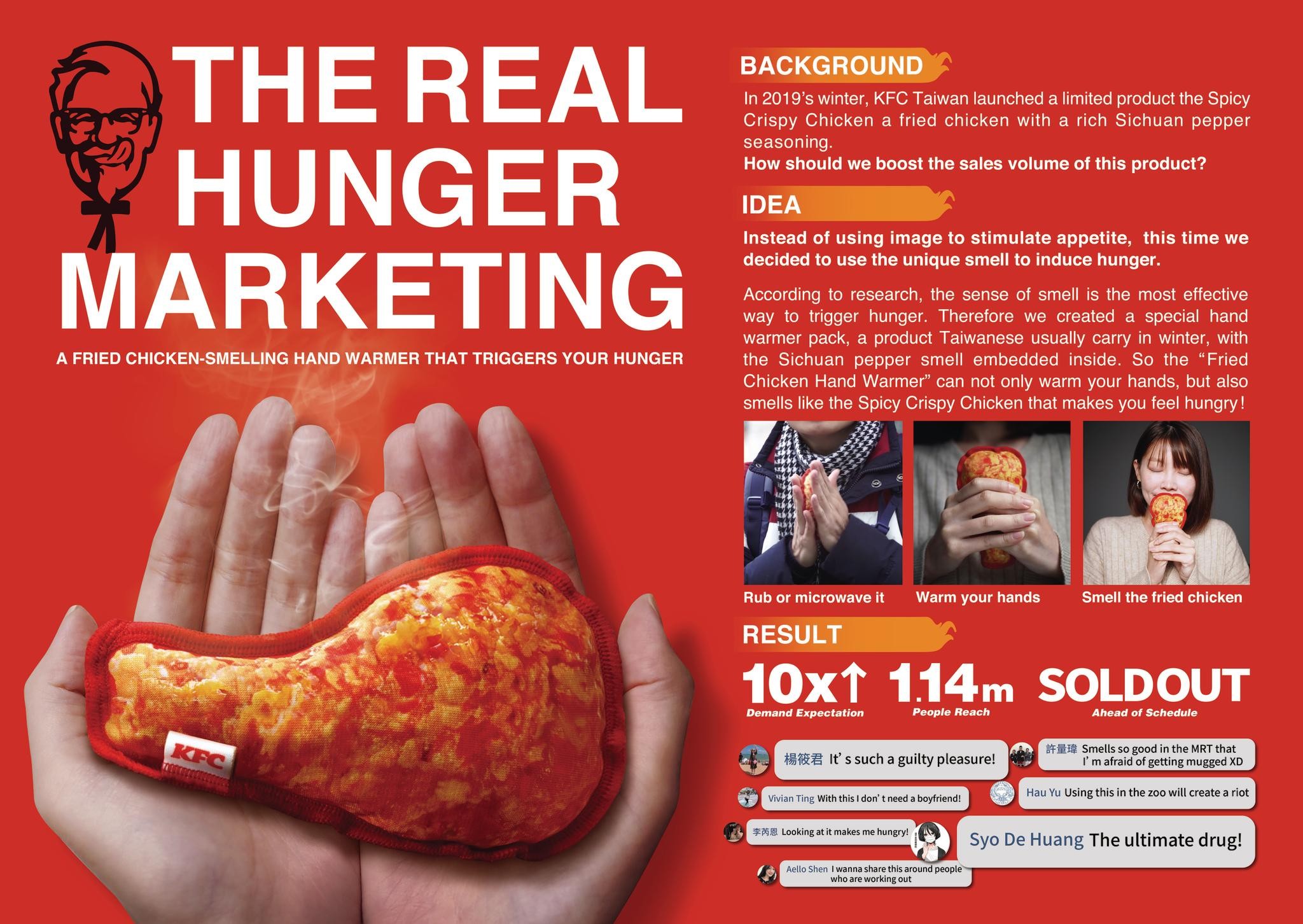 THE REAL HUNGER MARKETING