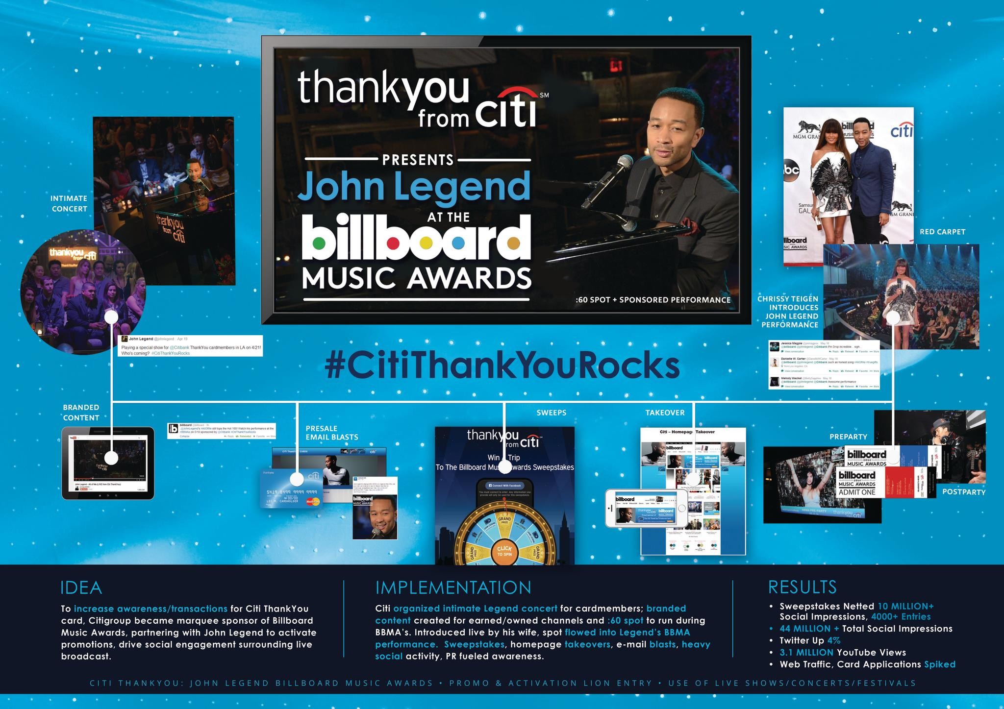 2014 BILLBOARD MUSIC AWARDS WITH CITI THANKYOU AND JOHN LEGEND