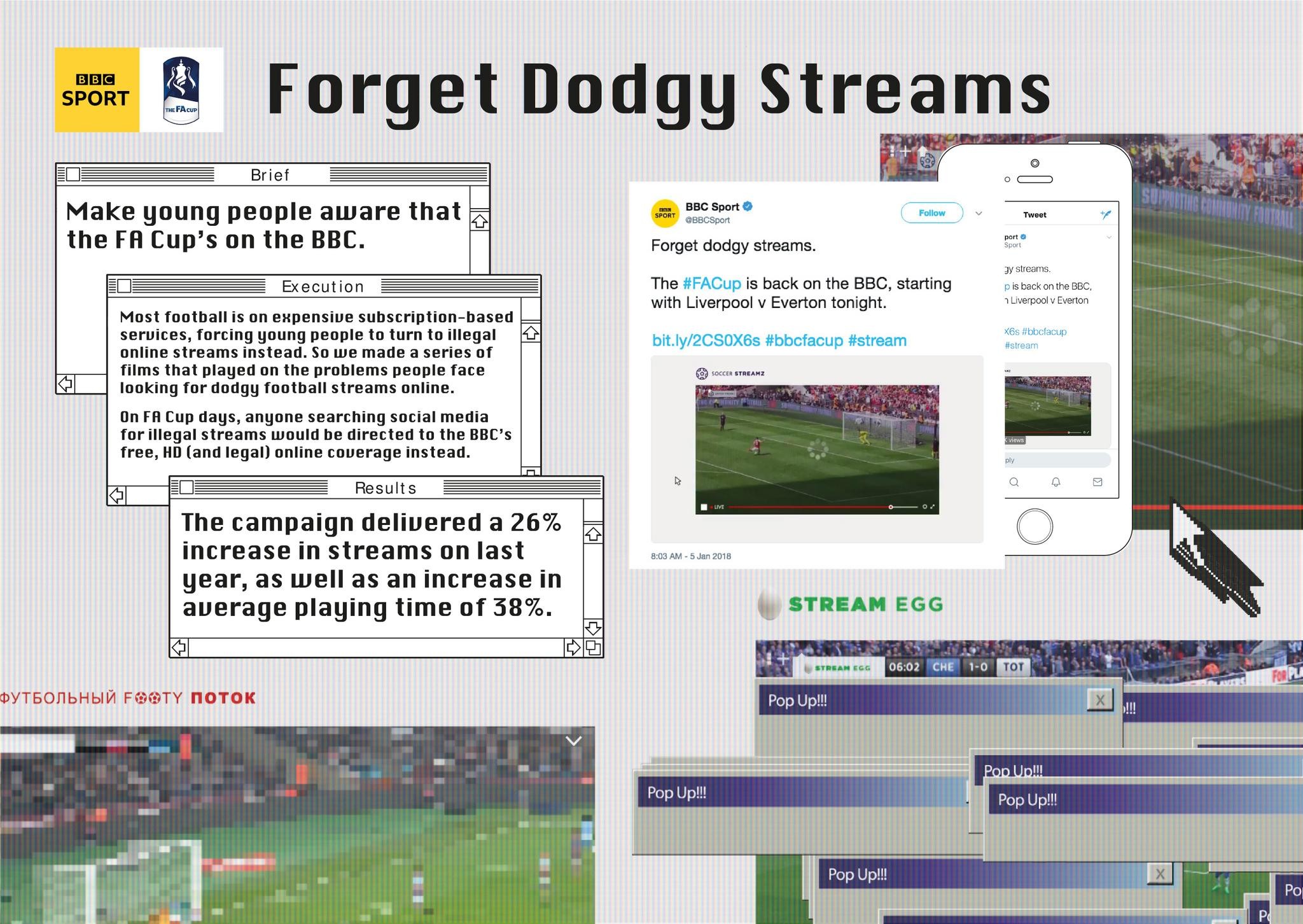 Dodgy football best sale streaming sites