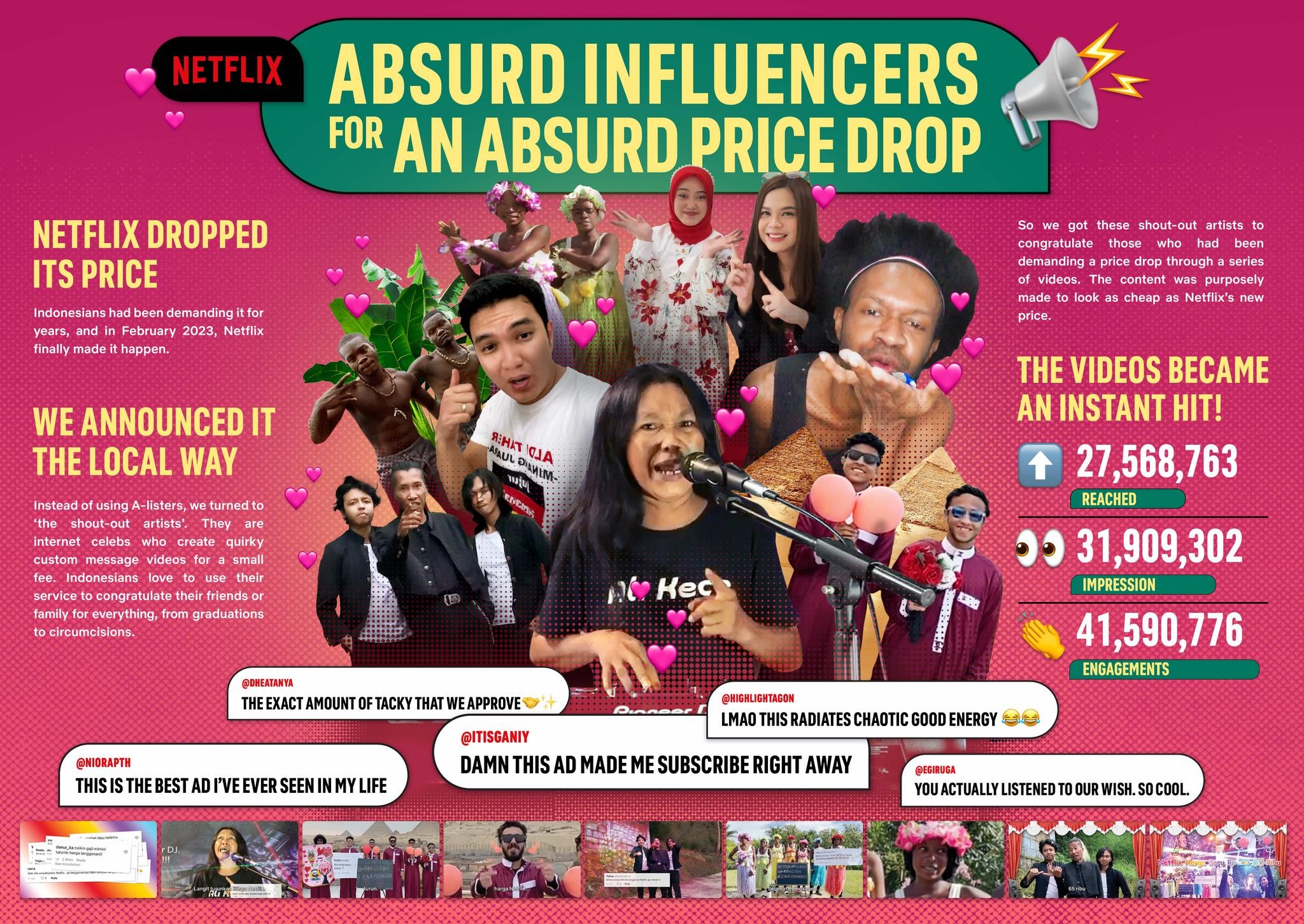 The Absurd Price Drop's Influencers