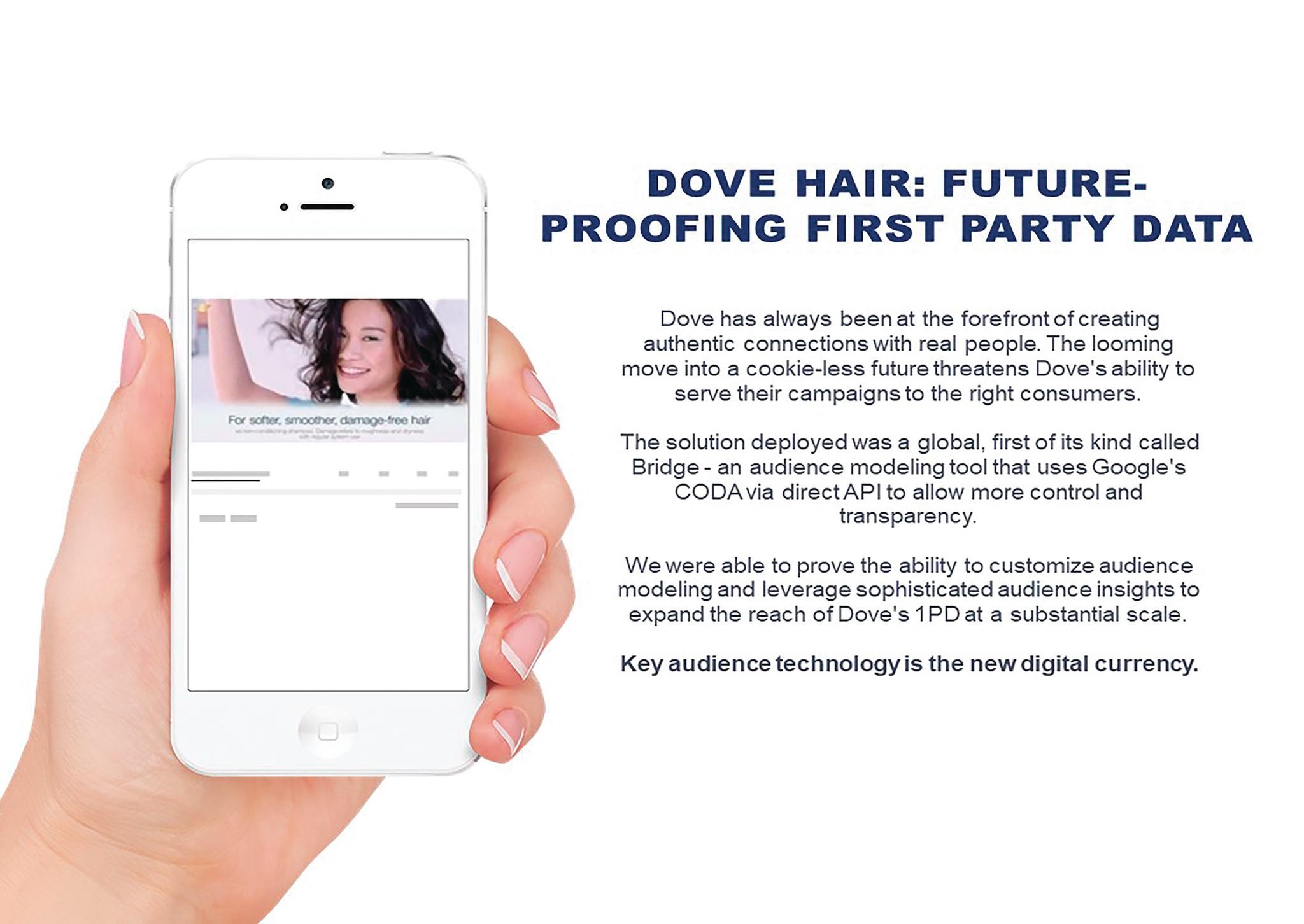 Dove: Future-Proofing in a Cookieless World