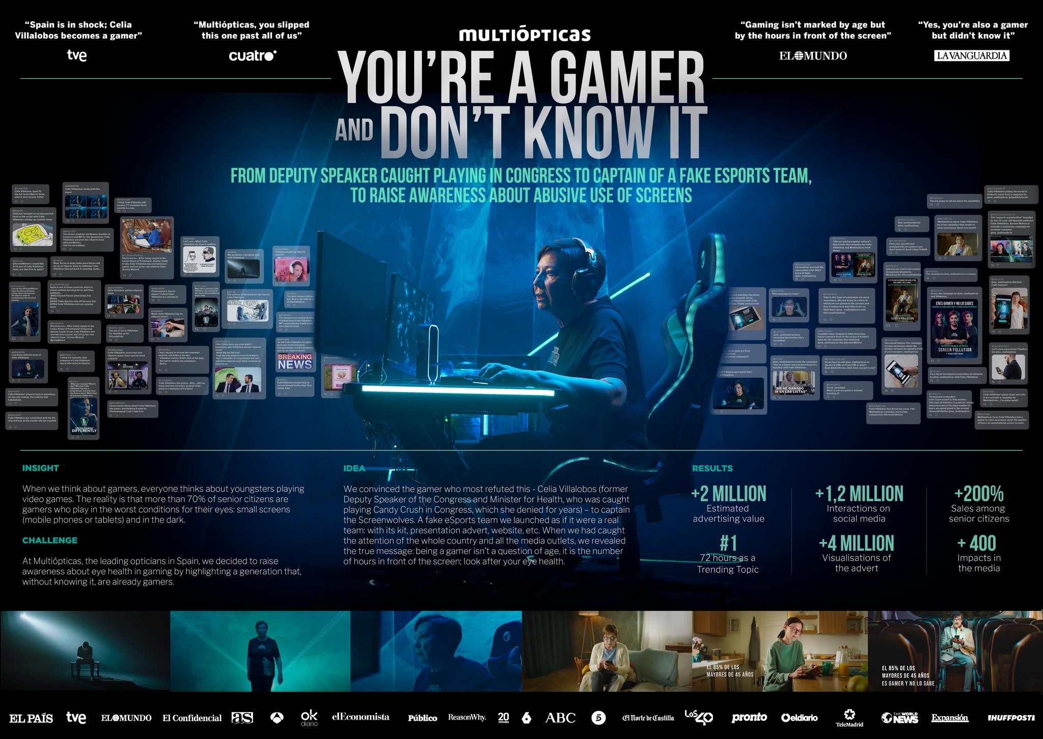 You are a gamer and you don’t know it