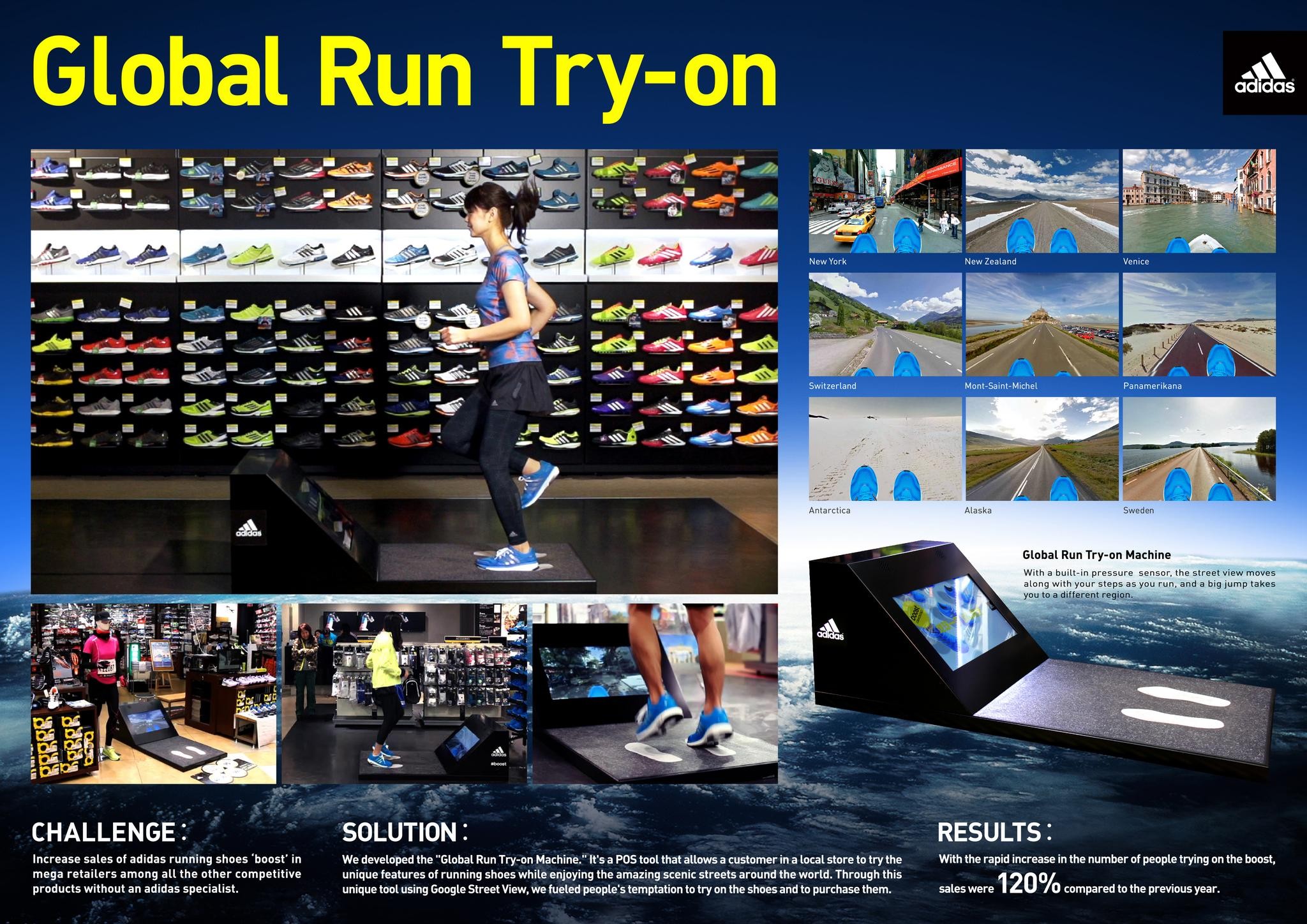 GLOBAL RUN TRY-ON