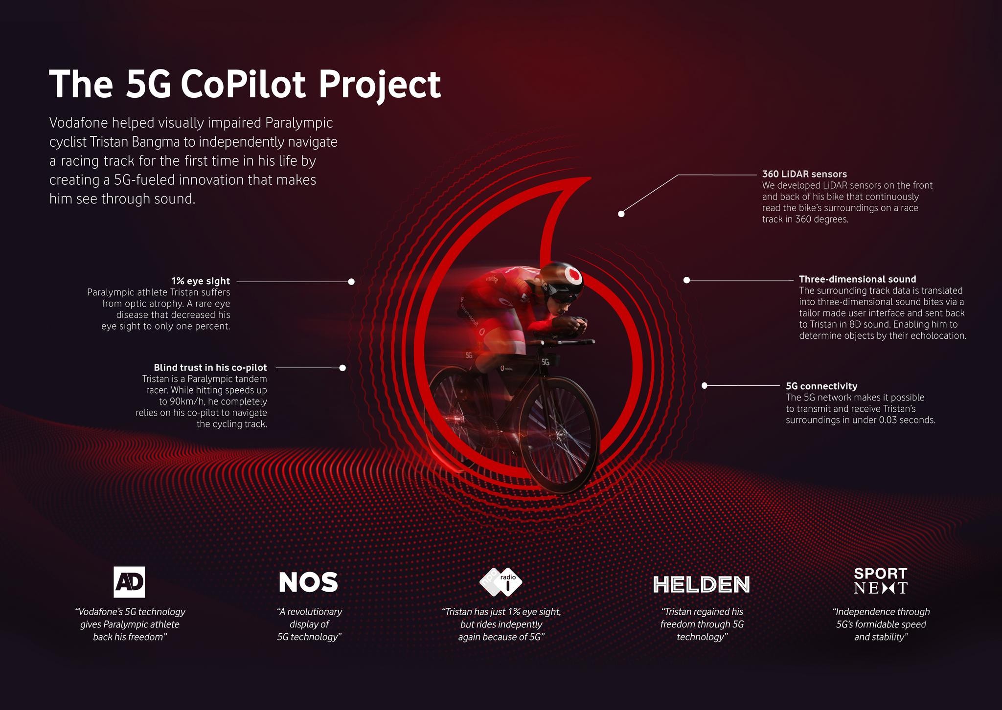 5G CoPilot Project